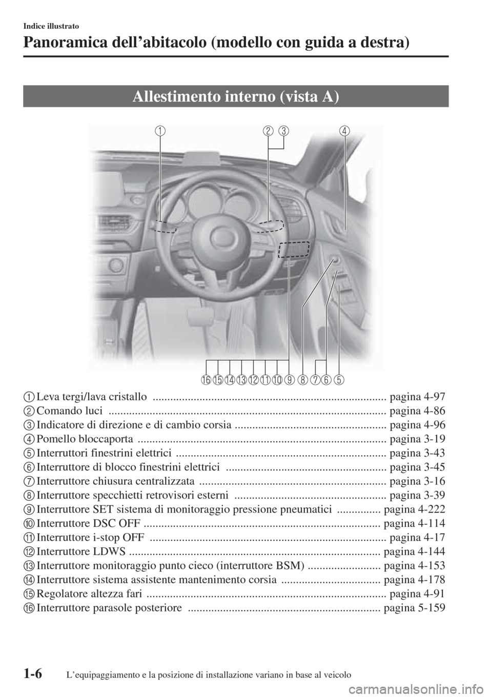 MAZDA MODEL 6 2015 Manuale del proprietario (in Italian) 1-6
Indice illustrato
Panoramica dell’abitacolo (modello con guida a destra)
1Leva tergi/lava cristallo ................................................................................ pagina 4-9 MAZDA MODEL 6 2015 Manuale del proprietario (in Italian) 1-6
Indice illustrato
Panoramica dell’abitacolo (modello con guida a destra)
1Leva tergi/lava cristallo ................................................................................ pagina 4-9