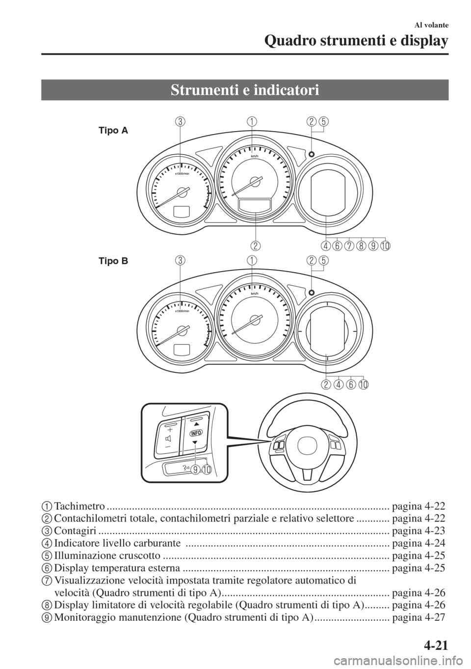 MAZDA MODEL 6 2015  Manuale del proprietario (in Italian)  4-21
Al volante
Quadro strumenti e display
1Tachimetro ..................................................................................................... pagina 4-22
2Contachilometri totale, contac