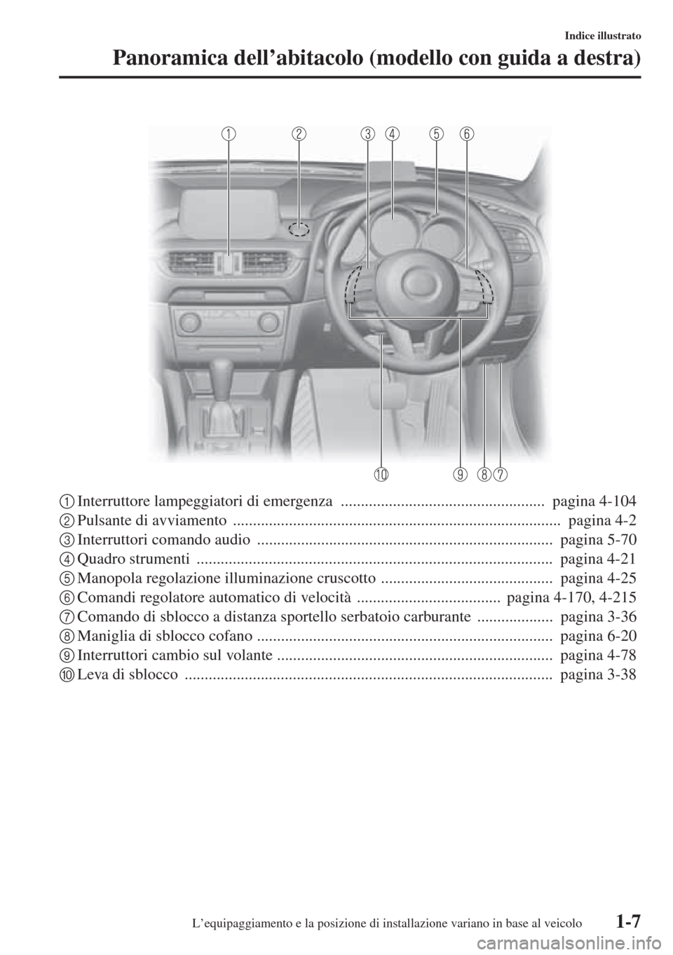 MAZDA MODEL 6 2015 Manuale del proprietario (in Italian) 1-7
Indice illustrato
Panoramica dell’abitacolo (modello con guida a destra)
1Interruttore lampeggiatori di emergenza ................................................... pagina 4-104
2Pulsante di MAZDA MODEL 6 2015 Manuale del proprietario (in Italian) 1-7
Indice illustrato
Panoramica dell’abitacolo (modello con guida a destra)
1Interruttore lampeggiatori di emergenza ................................................... pagina 4-104
2Pulsante di