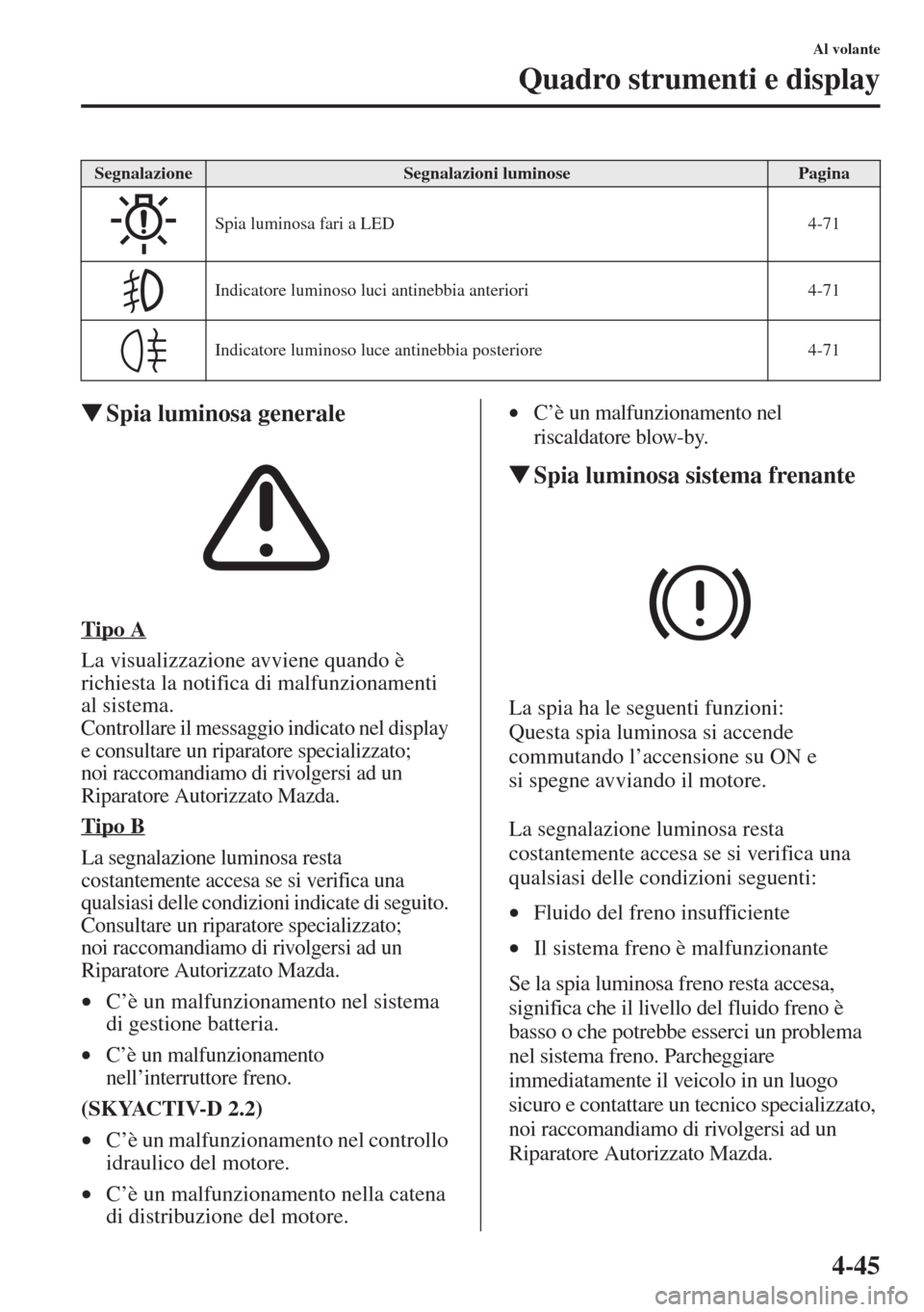 MAZDA MODEL 6 2015  Manuale del proprietario (in Italian)  4-45
Al volante
Quadro strumenti e display
�WSpia luminosa generale
Tipo A
La visualizzazione avviene quando è 
richiesta la notifica di malfunzionamenti 
al sistema.
Controllare il messaggio indicat