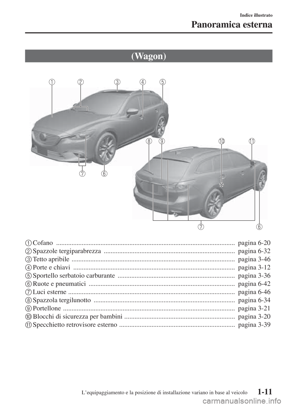 MAZDA MODEL 6 2015 Manuale del proprietario (in Italian) 1-11
Indice illustrato
Panoramica esterna
1Cofano ......................................................................................................... pagina 6-20
2Spazzole tergiparabrezza ... MAZDA MODEL 6 2015 Manuale del proprietario (in Italian) 1-11
Indice illustrato
Panoramica esterna
1Cofano ......................................................................................................... pagina 6-20
2Spazzole tergiparabrezza ...