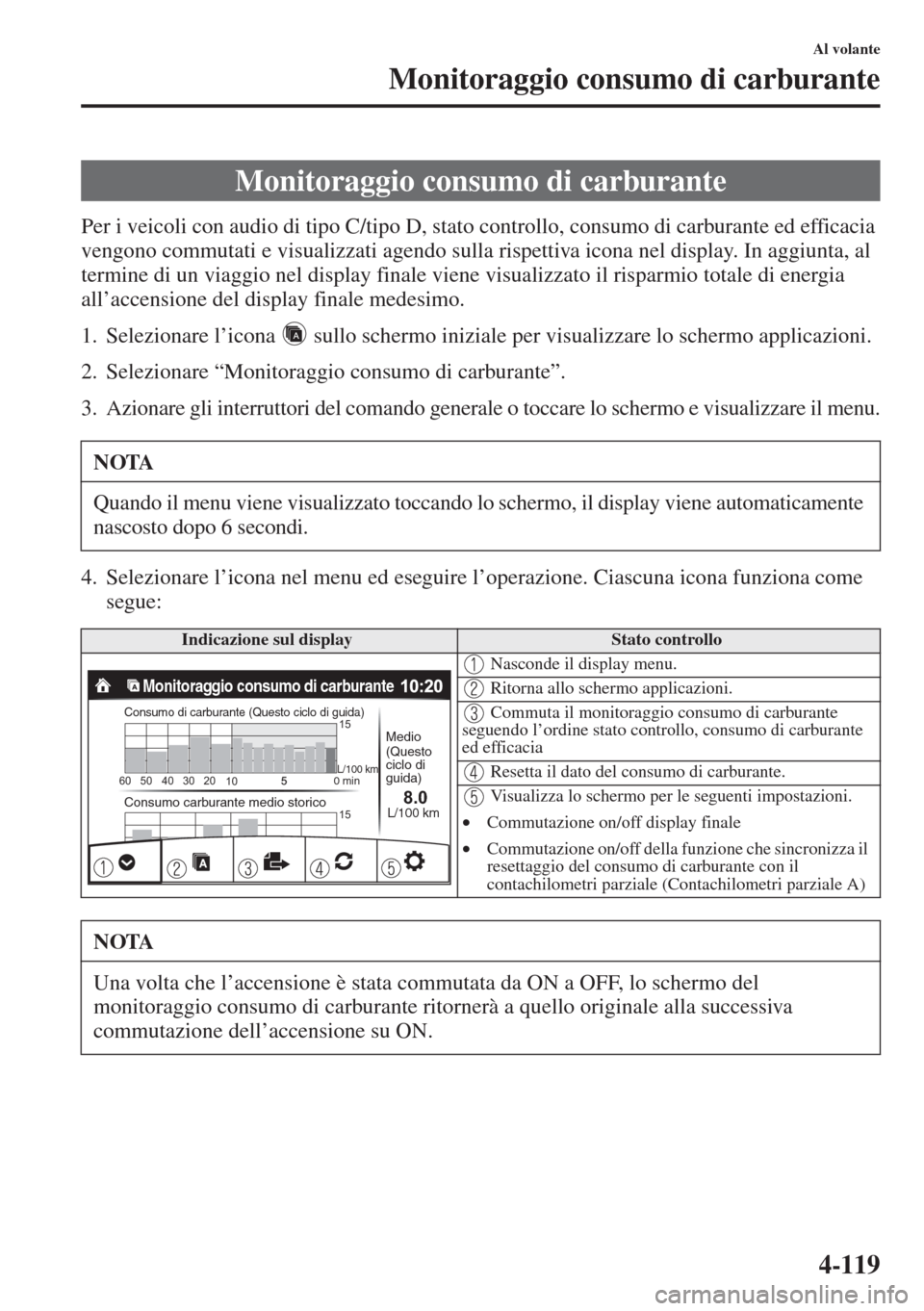 MAZDA MODEL 6 2015  Manuale del proprietario (in Italian)  4-119
Al volante
Monitoraggio consumo di carburante
Per i veicoli con audio di tipo C/tipo D, stato controllo, consumo di carburante ed efficacia 
vengono commutati e visualizzati agendo sulla rispett
