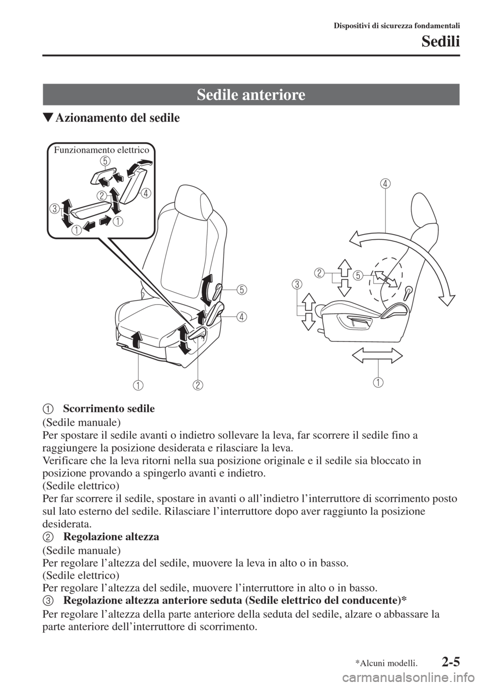 MAZDA MODEL 6 2015  Manuale del proprietario (in Italian)  2-5
Dispositivi di sicurezza fondamentali
Sedili
�WAzionamento del sedile
1Scorrimento sedile
(Sedile manuale)
Per spostare il sedile avanti o indietro sollevare la leva, far scorrere il sedile fino a