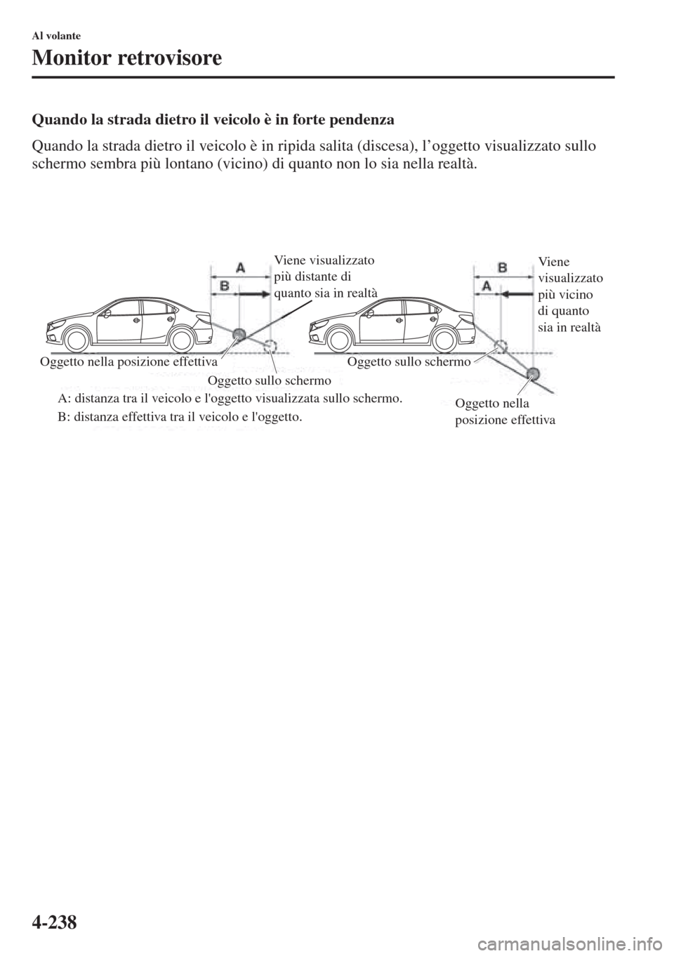 MAZDA MODEL 6 2015  Manuale del proprietario (in Italian)  4-238
Al volante
Monitor retrovisore
Quando la strada dietro il veicolo è in forte pendenza
Quando la strada dietro il veicolo è in ripida salita (discesa), l’oggetto visualizzato sullo 
schermo s