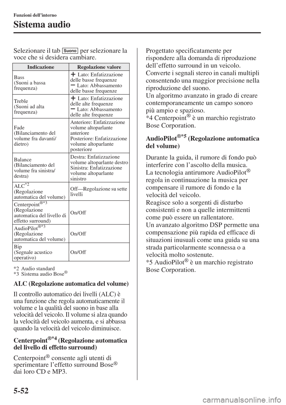 MAZDA MODEL 6 2015  Manuale del proprietario (in Italian)  5-52
Funzioni dell’interno
Sistema audio
Selezionare il tab   per selezionare la 
voce che si desidera cambiare.
*2 Audio standard
*3 Sistema audio Bose®
ALC (Regolazione automatica del volume)
Il 