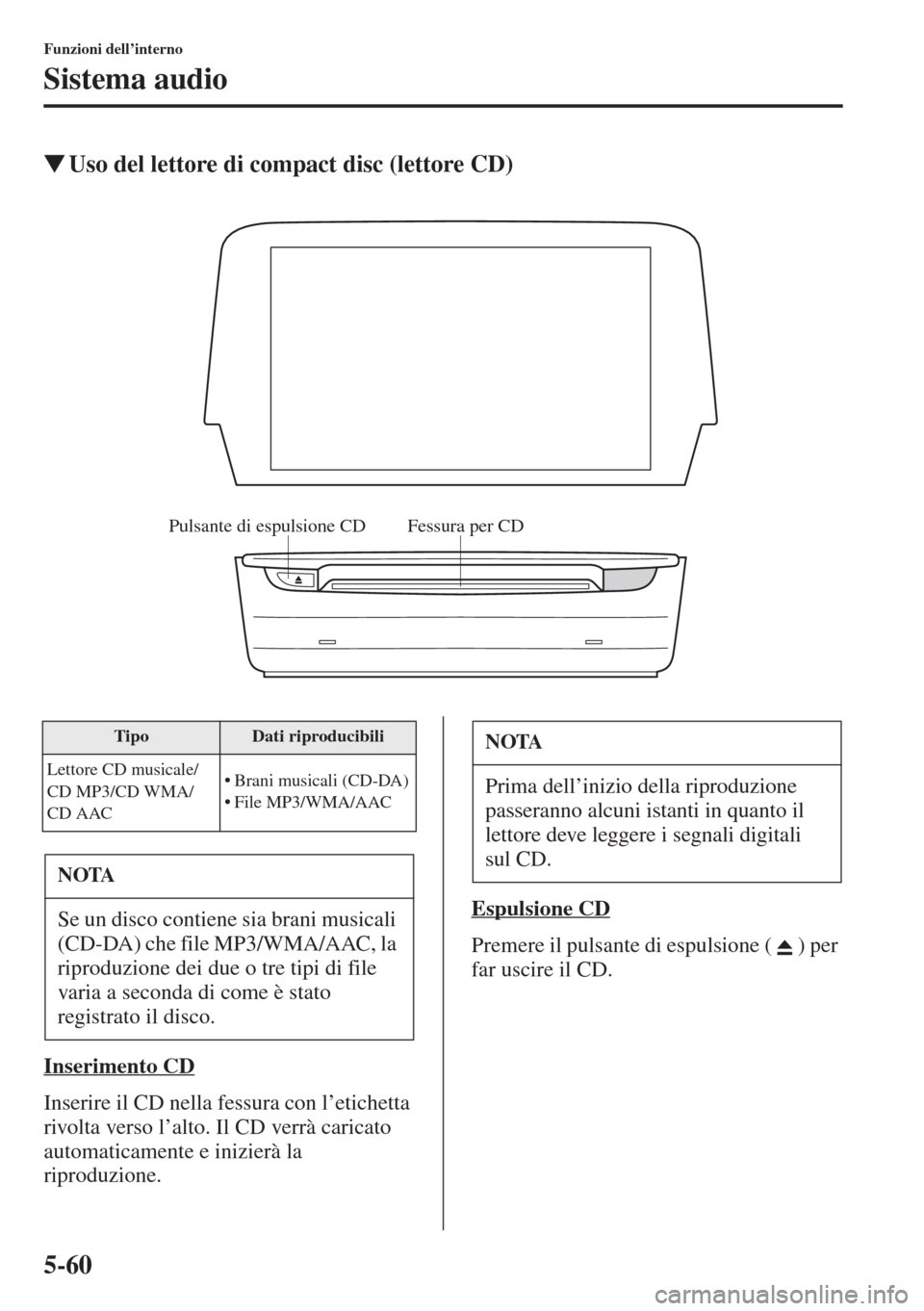 MAZDA MODEL 6 2015  Manuale del proprietario (in Italian)  5-60
Funzioni dell’interno
Sistema audio
�WUso del lettore di compact disc (lettore CD)
Inserimento CD
Inserire il CD nella fessura con l’etichetta 
rivolta verso l’alto. Il CD verrà caricato 
