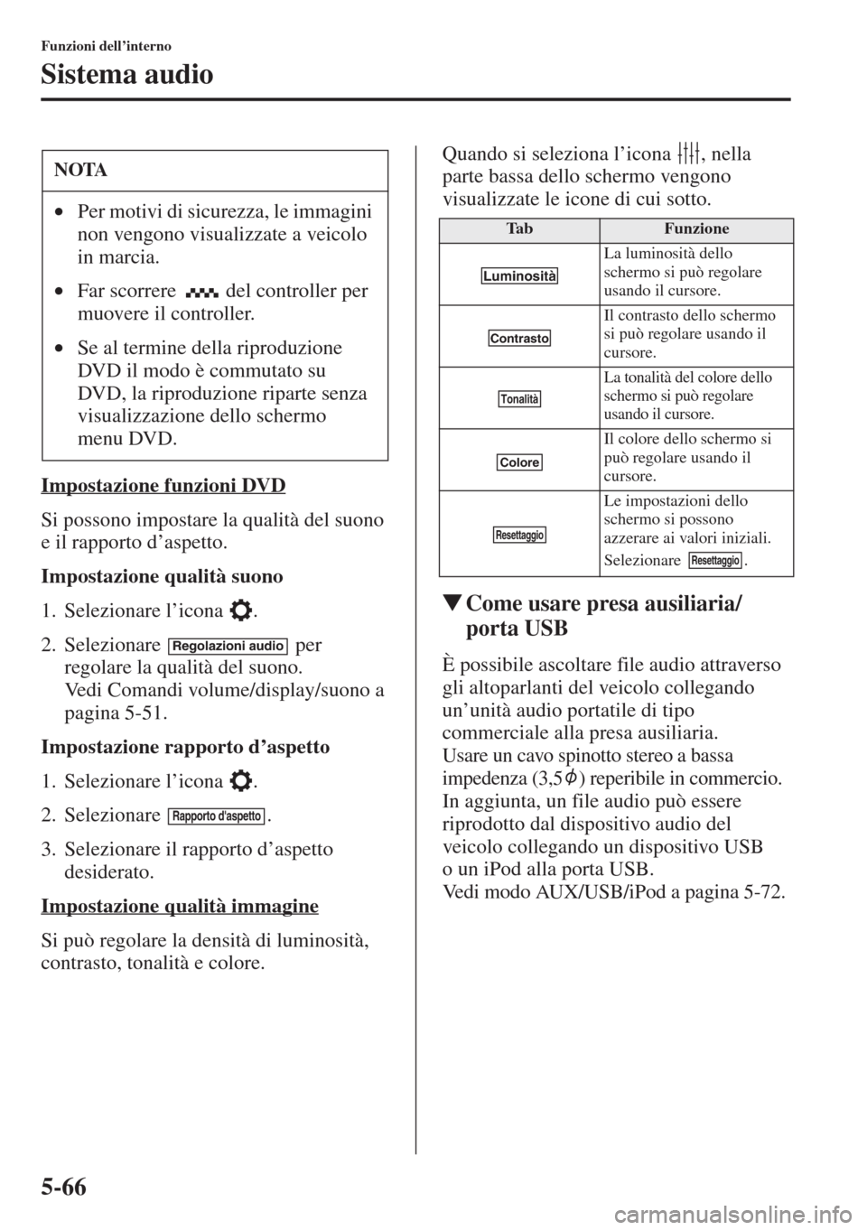 MAZDA MODEL 6 2015  Manuale del proprietario (in Italian)  5-66
Funzioni dell’interno
Sistema audio
Impostazione funzioni DVD
Si possono impostare la qualità del suono 
e il rapporto d’aspetto.
Impostazione qualità suono
1. Selezionare l’icona  .
2. S
