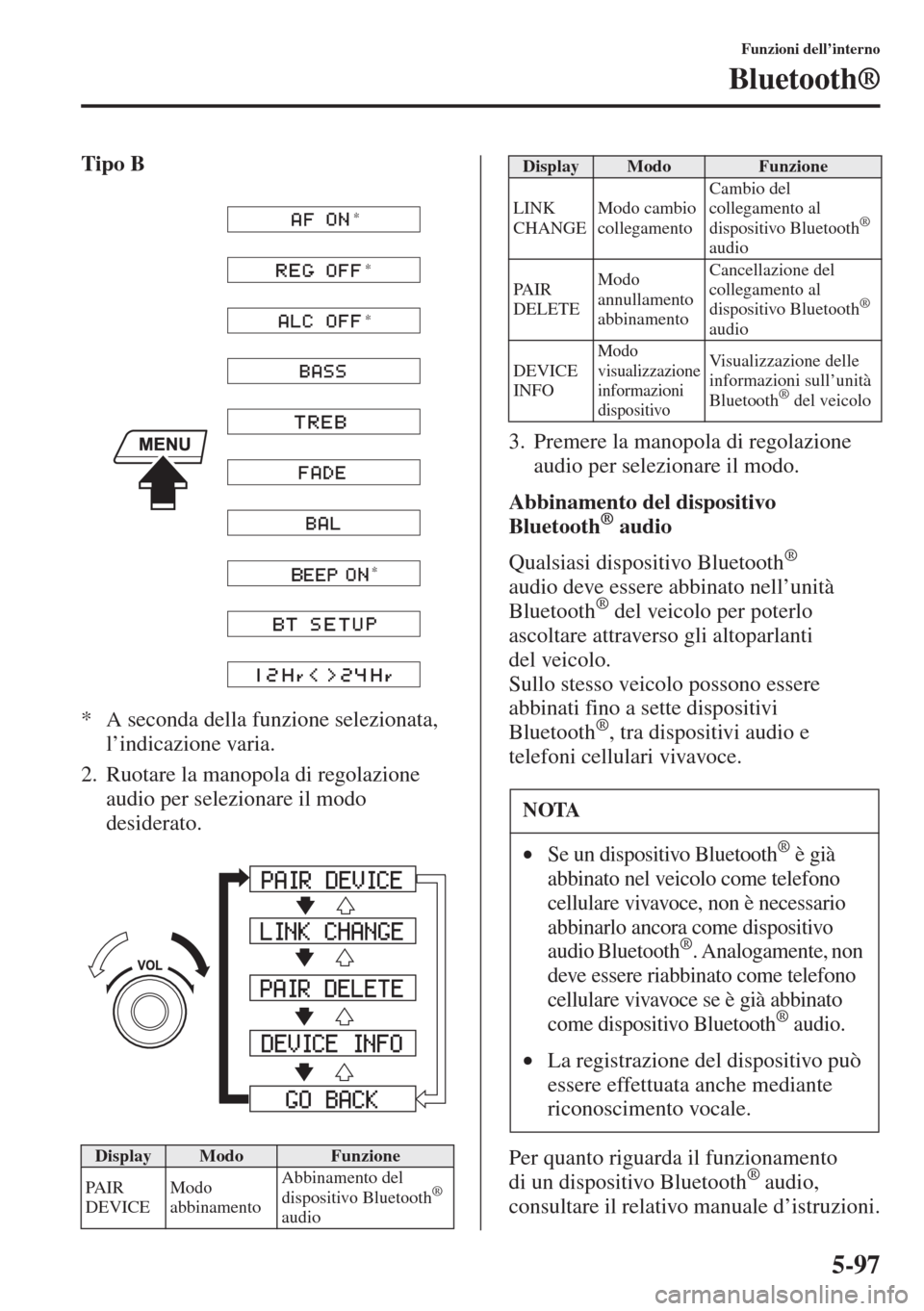 MAZDA MODEL 6 2015 Manuale del proprietario (in Italian) 5-97
Funzioni dell’interno
Bluetooth®
Tipo B
* A seconda della funzione selezionata,
l’indicazione varia.
2. Ruotare la manopola di regolazione
audio per selezionare il modo
desiderato.3. Prem MAZDA MODEL 6 2015 Manuale del proprietario (in Italian) 5-97
Funzioni dell’interno
Bluetooth®
Tipo B
* A seconda della funzione selezionata,
l’indicazione varia.
2. Ruotare la manopola di regolazione
audio per selezionare il modo
desiderato.3. Prem