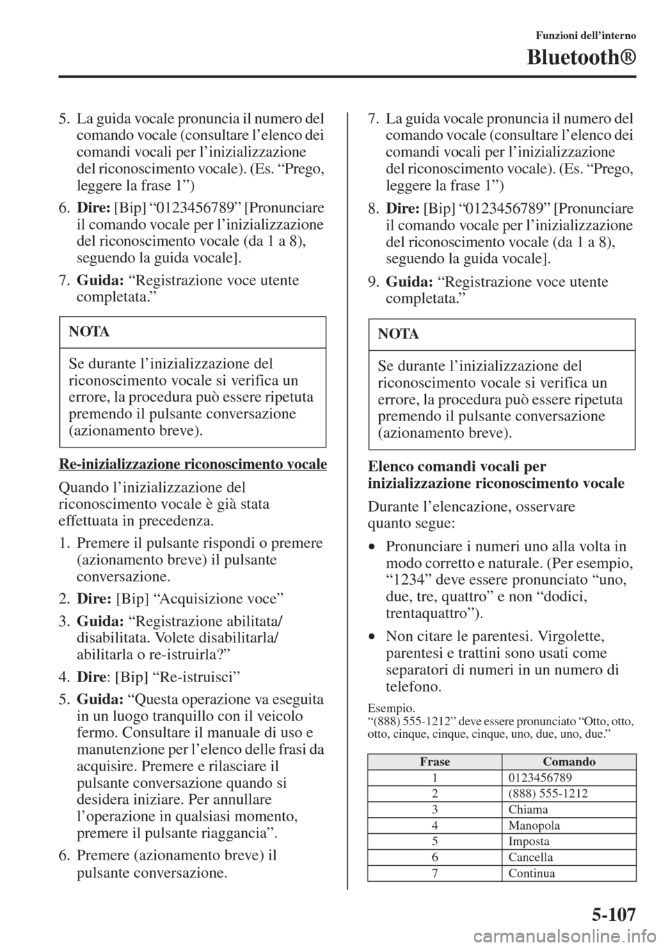 MAZDA MODEL 6 2015 Manuale del proprietario (in Italian) 5-107
Funzioni dell’interno
Bluetooth®
5. La guida vocale pronuncia il numero del
comando vocale (consultare l’elenco dei
comandi vocali per l’inizializzazione
del riconoscimento vocale). (E MAZDA MODEL 6 2015 Manuale del proprietario (in Italian) 5-107
Funzioni dell’interno
Bluetooth®
5. La guida vocale pronuncia il numero del
comando vocale (consultare l’elenco dei
comandi vocali per l’inizializzazione
del riconoscimento vocale). (E
