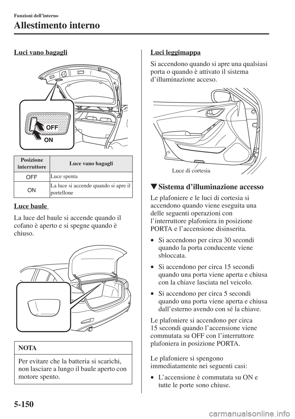 MAZDA MODEL 6 2015  Manuale del proprietario (in Italian)  5-150
Funzioni dell’interno
Allestimento interno
Luci vano bagagli
Luce baule 
La luce del baule si accende quando il 
cofano è aperto e si spegne quando è 
chiuso.Luci leggimappa
Si accendono qua