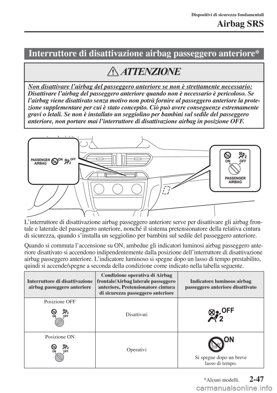 MAZDA MODEL 6 2015  Manuale del proprietario (in Italian)  2-47
Dispositivi di sicurezza fondamentali
Airbag SRS
L’interruttore di disattivazione airbag passeggero anteriore serve per disattivare gli airbag fron-
tale e laterale del passeggero anteriore, no