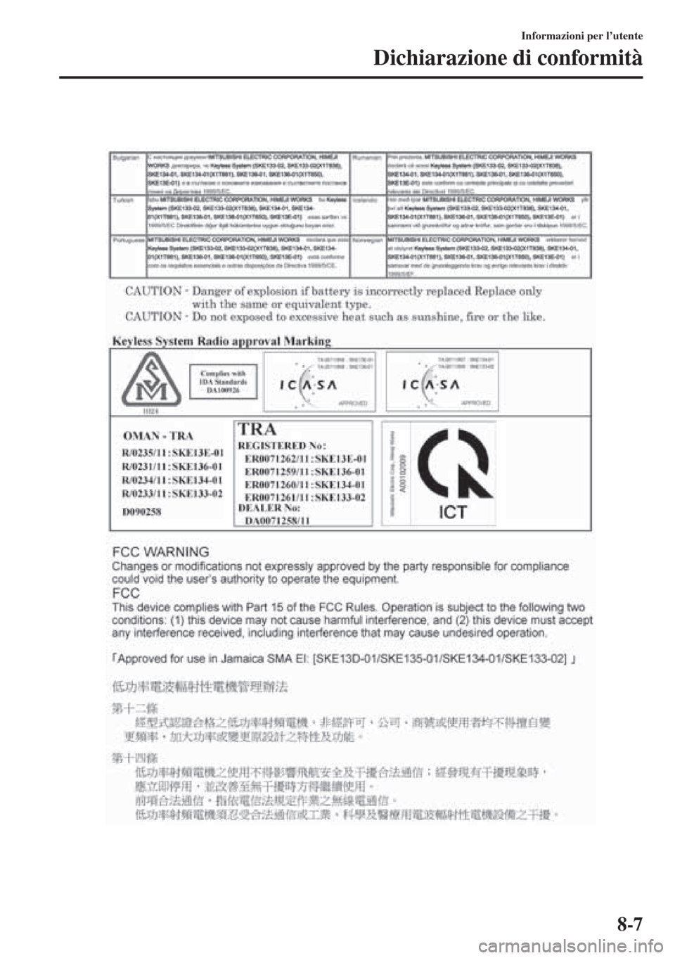 MAZDA MODEL 6 2015  Manuale del proprietario (in Italian)  8-7
Informazioni per l’utente
Dichiarazione di conformità 