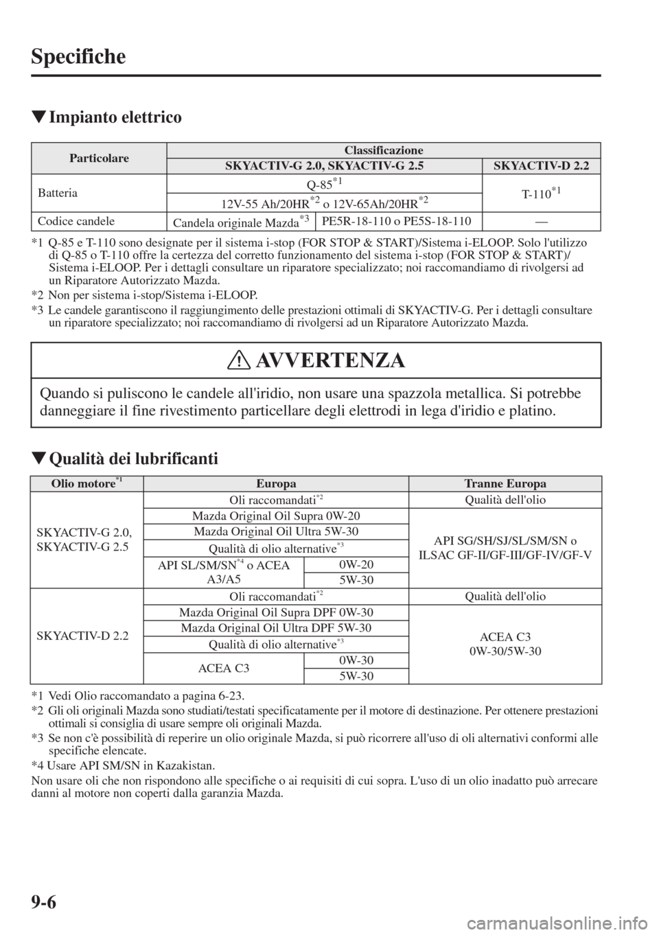 MAZDA MODEL 6 2015  Manuale del proprietario (in Italian)  9-6
Specifiche
�WImpianto elettrico
*1 Q-85 e T-110 sono designate per il sistema i-stop (FOR STOP & START)/Sistema i-ELOOP. Solo lutilizzo 
di Q-85 o T-110 offre la certezza del corretto funzionamen
