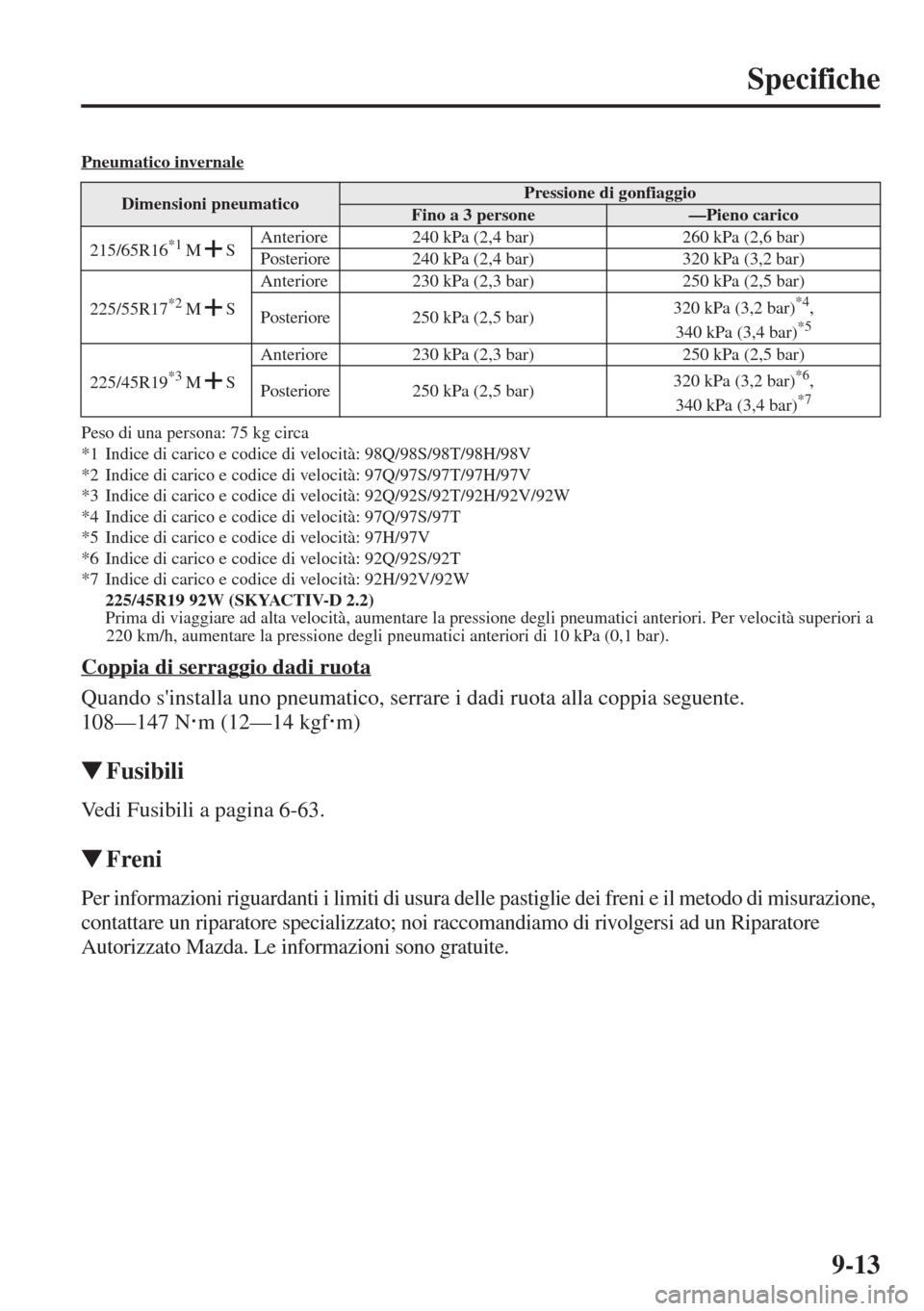 MAZDA MODEL 6 2015 Manuale del proprietario (in Italian) 9-13
Specifiche
Pneumatico invernale
Peso di una persona: 75 kg circa
*1 Indice di carico e codice di velocità: 98Q/98S/98T/98H/98V
*2 Indice di carico e codice di velocità: 97Q/97S/97T/97H/97V
*3 I MAZDA MODEL 6 2015 Manuale del proprietario (in Italian) 9-13
Specifiche
Pneumatico invernale
Peso di una persona: 75 kg circa
*1 Indice di carico e codice di velocità: 98Q/98S/98T/98H/98V
*2 Indice di carico e codice di velocità: 97Q/97S/97T/97H/97V
*3 I