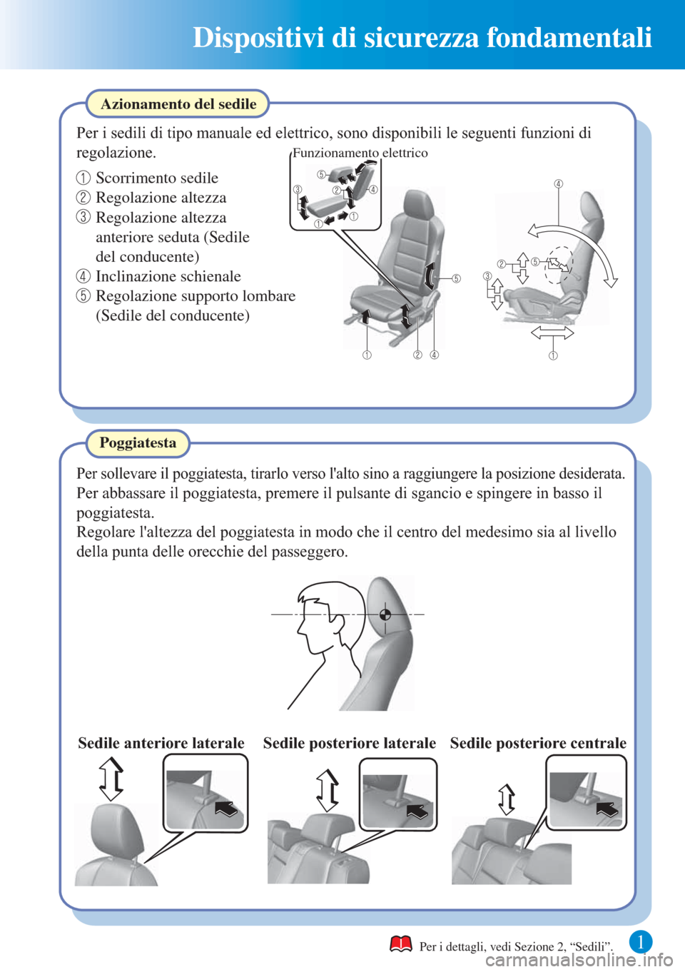 MAZDA MODEL 6 2015  Guida Rapida (in Italian) 1
Dispositivi di sicurezza fondamentali
Per sollevare il poggiatesta, tirarlo verso lalto sino a raggiungere la posizione desiderata.
PoggiatestaAzionamento del sedile
Per i sedili di tipo manuale ed