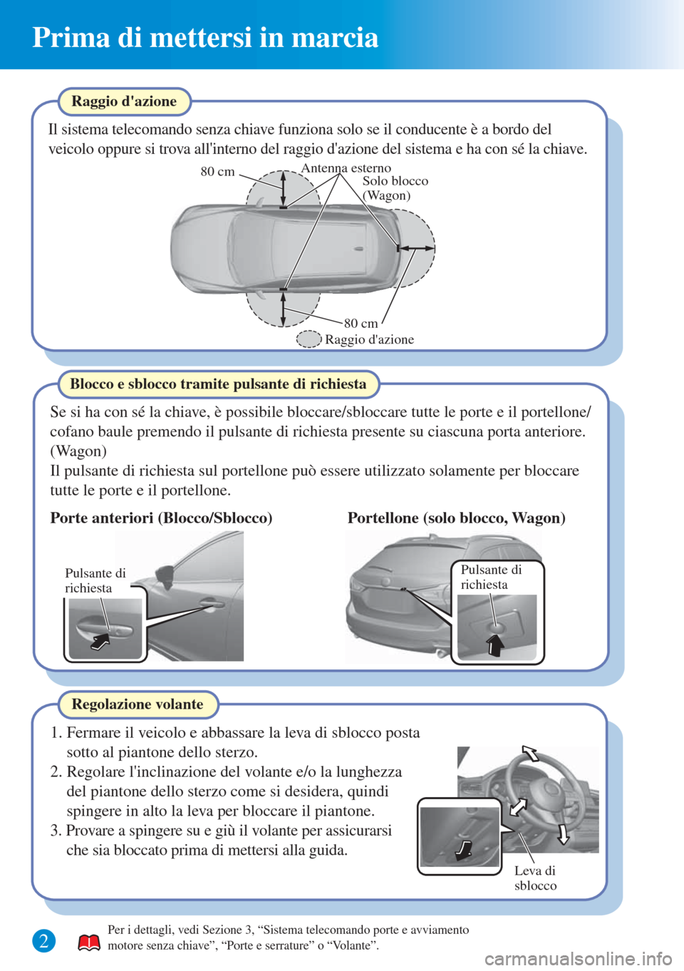 MAZDA MODEL 6 2015  Guida Rapida (in Italian) Antenna esterno
Solo blocco 
(Wagon)
Raggio dazione80 cm 80 cm
Pulsante di 
richiestaPulsante di 
richiesta
Leva di 
sblocco
Prima di mettersi in marcia
Raggio dazione
Il sistema telecomando senza c