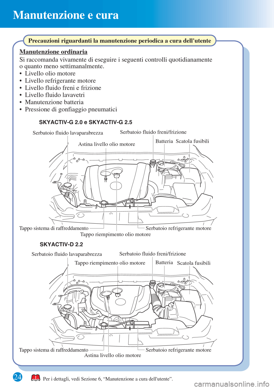 MAZDA MODEL 6 2015 Guida Rapida (in Italian) 24
Manutenzione e cura
Serbatoio fluido lavaparabrezza
Tappo riempimento olio motore
Astina livello olio motoreBatteria
Scatola fusibili
Tappo sistema di raffreddamento
Serbatoio fluido lavaparabrezza MAZDA MODEL 6 2015 Guida Rapida (in Italian) 24
Manutenzione e cura
Serbatoio fluido lavaparabrezza
Tappo riempimento olio motore
Astina livello olio motoreBatteria
Scatola fusibili
Tappo sistema di raffreddamento
Serbatoio fluido lavaparabrezza