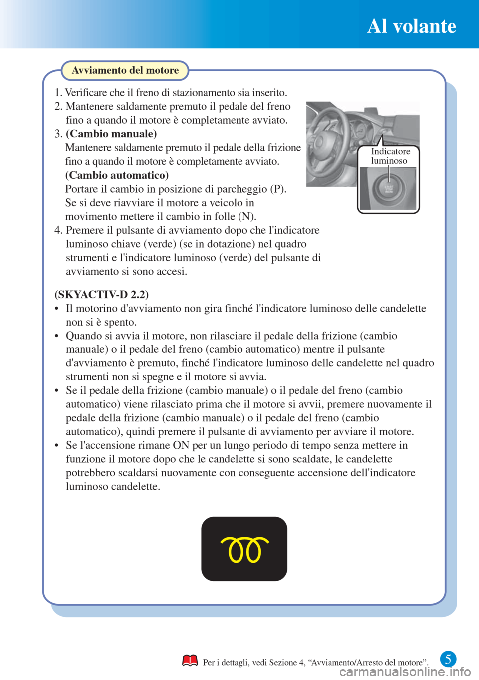 MAZDA MODEL 6 2015  Guida Rapida (in Italian) Al volante
5
Indicatore 
luminoso
Avviamento del motore
Per i dettagli, vedi Sezione 4, “Avviamento/Arresto del motore”.
(SKYACTIV-D 2.2)
•  Il motorino davviamento non gira finché lindicator