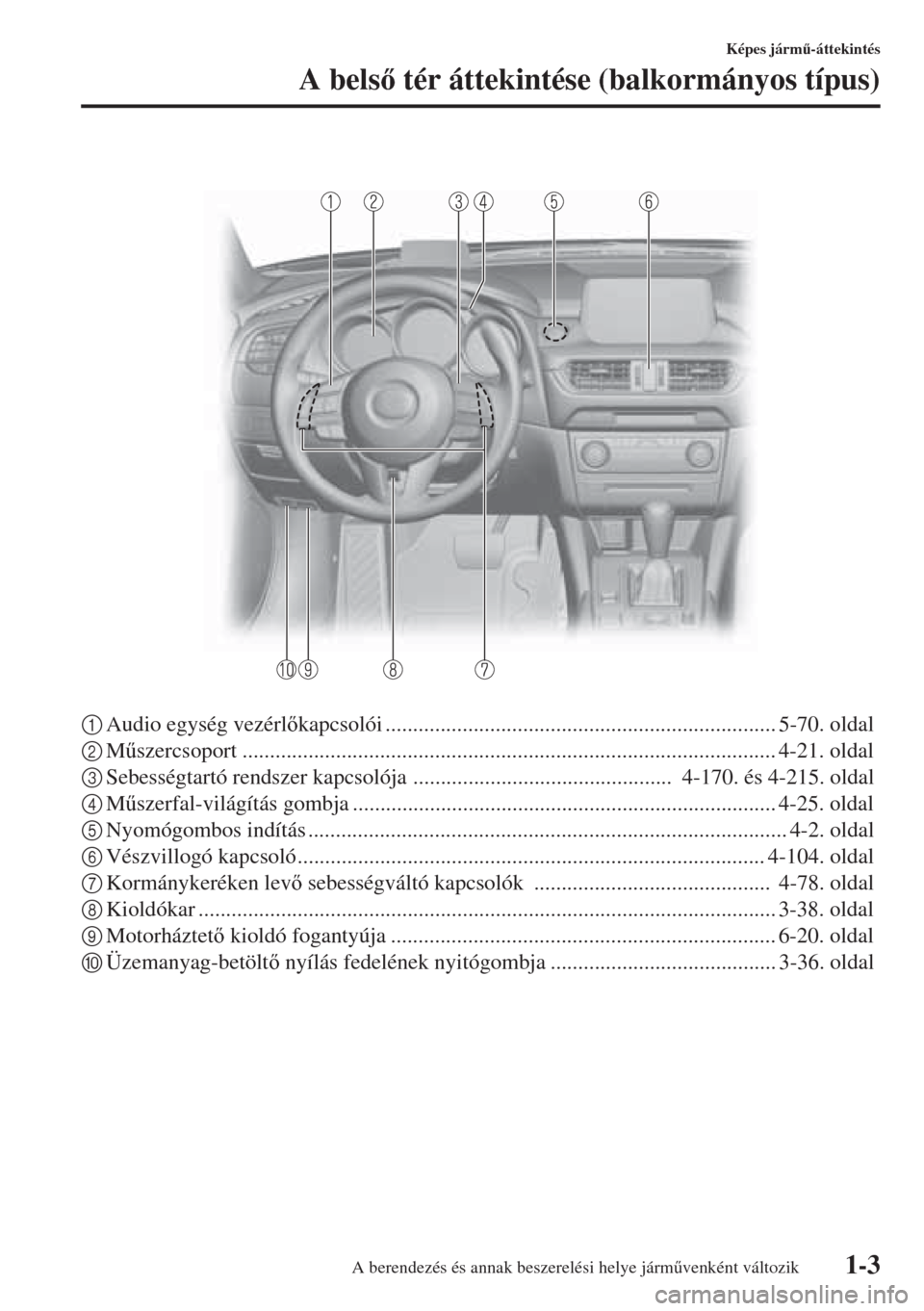 MAZDA MODEL 6 2015  Kezelési útmutató (in Hungarian) 1-3
Képes járm&-áttekintés
A bels tér áttekintése (balkormányos típus)
1Audio egység vezérlkapcsolói ....................................................................... 5-70. olda