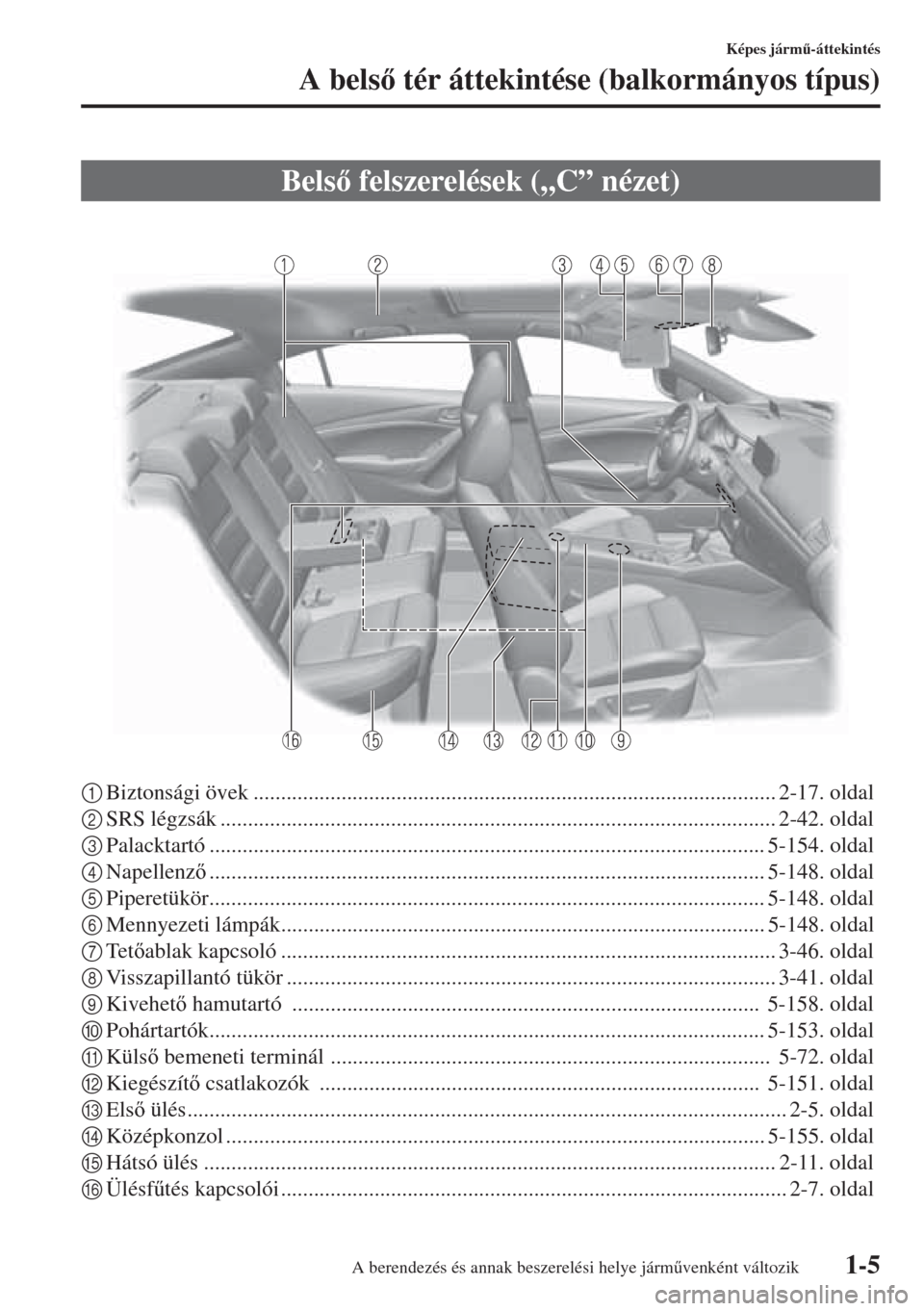 MAZDA MODEL 6 2015  Kezelési útmutató (in Hungarian) 1-5
Képes járm&-áttekintés
A bels tér áttekintése (balkormányos típus)
1Biztonsági övek ............................................................................................... 2-