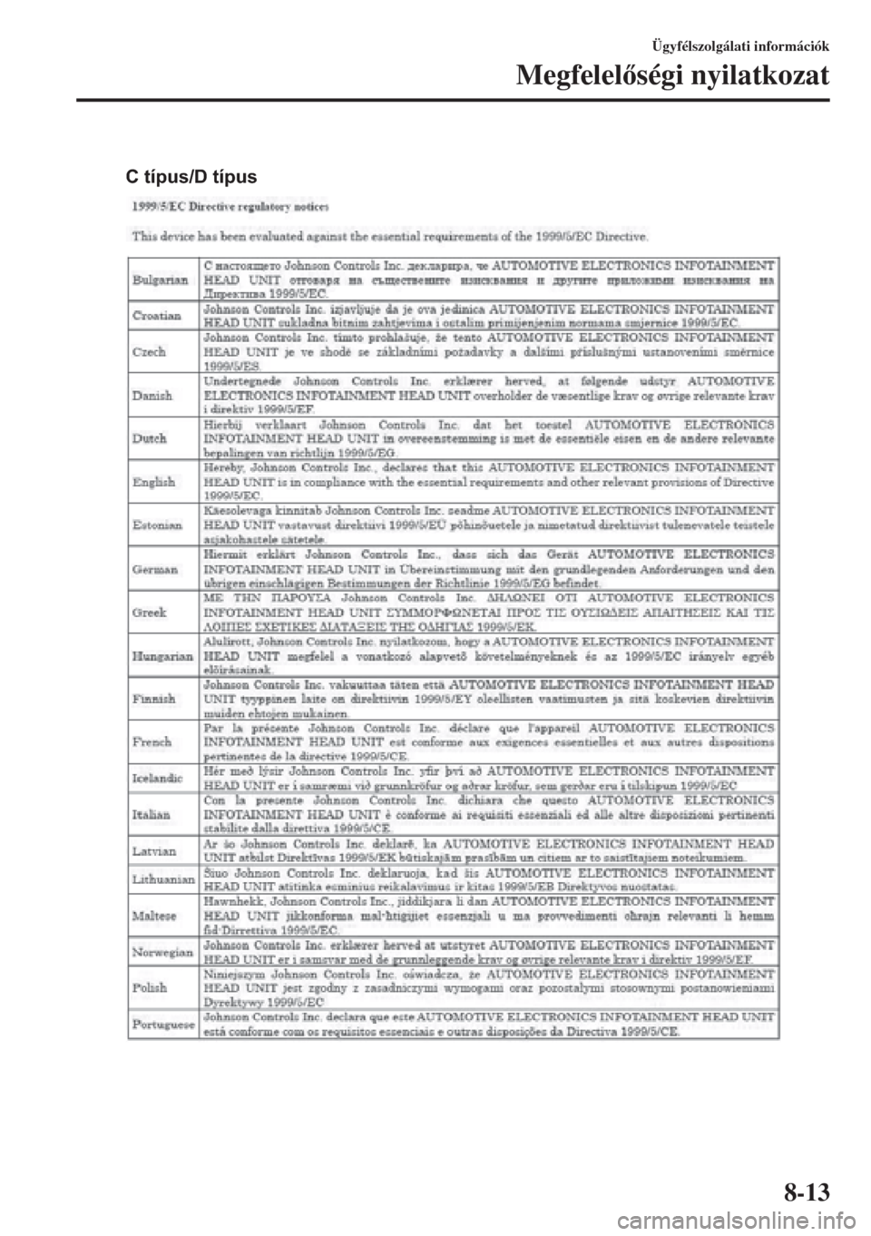 MAZDA MODEL 6 2015  Kezelési útmutató (in Hungarian) 8-13
Ügyfélszolgálati információk
Megfelelségi nyilatkozat
C típus/D típus 