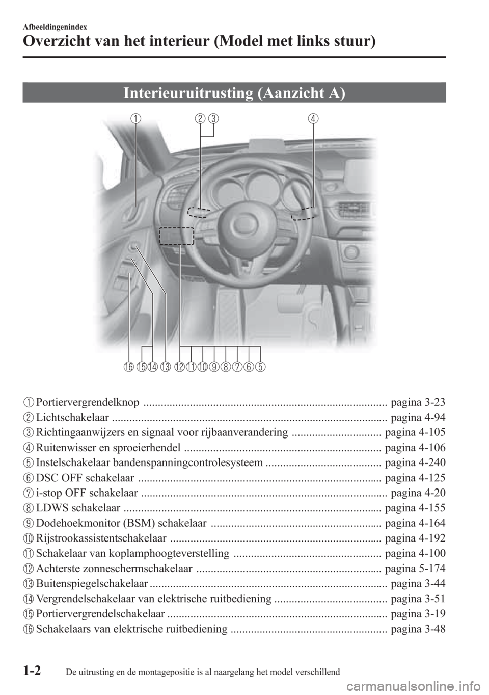 MAZDA MODEL 6 2015 Handleiding (in Dutch) Interieuruitrusting (Aanzicht A)
Portiervergrendelknop .................................................................................... pagina 3-23
Lichtschakelaar ................................ MAZDA MODEL 6 2015 Handleiding (in Dutch) Interieuruitrusting (Aanzicht A)
Portiervergrendelknop .................................................................................... pagina 3-23
Lichtschakelaar ................................