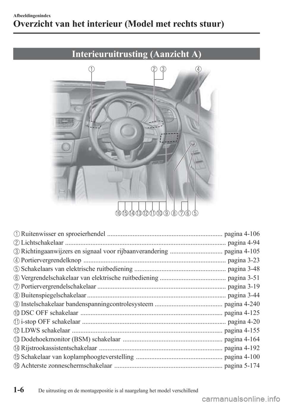 MAZDA MODEL 6 2015 Handleiding (in Dutch) Interieuruitrusting (Aanzicht A)
Ruitenwisser en sproeierhendel .................................................................... pagina 4-106
Lichtschakelaar ...................................... MAZDA MODEL 6 2015 Handleiding (in Dutch) Interieuruitrusting (Aanzicht A)
Ruitenwisser en sproeierhendel .................................................................... pagina 4-106
Lichtschakelaar ......................................