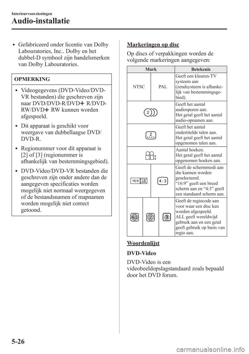 MAZDA MODEL 6 2015 Handleiding (in Dutch) lGefabriceerd onder licentie van Dolby
Labouratories, Inc.. Dolby en het
dubbel-D symbool zijn handelsmerken
van Dolby Labouratories.
OPMERKING
lVideogegevens (DVD-Video/DVD-
VR bestanden) die geschre MAZDA MODEL 6 2015 Handleiding (in Dutch) lGefabriceerd onder licentie van Dolby
Labouratories, Inc.. Dolby en het
dubbel-D symbool zijn handelsmerken
van Dolby Labouratories.
OPMERKING
lVideogegevens (DVD-Video/DVD-
VR bestanden) die geschre