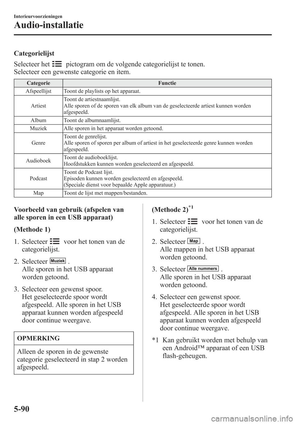 MAZDA MODEL 6 2015 Handleiding (in Dutch) Categorielijst
Selecteer het
pictogram om de volgende categorielijst te tonen.
Selecteer een gewenste categorie en item.
Categorie Functie
Afspeellijst Toont de playlists op het apparaat.
ArtiestToont MAZDA MODEL 6 2015 Handleiding (in Dutch) Categorielijst
Selecteer het
pictogram om de volgende categorielijst te tonen.
Selecteer een gewenste categorie en item.
Categorie Functie
Afspeellijst Toont de playlists op het apparaat.
ArtiestToont