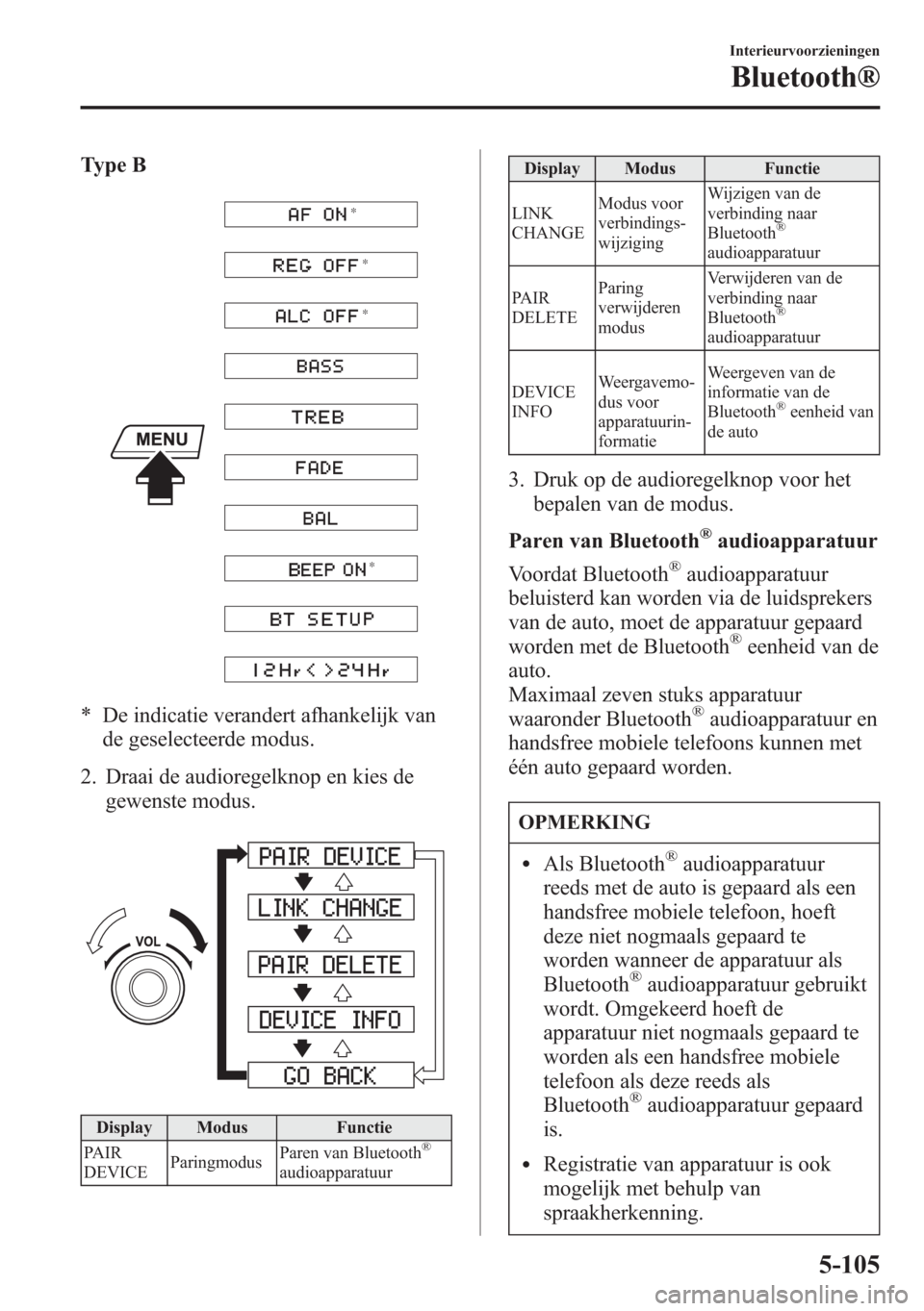 MAZDA MODEL 6 2015 Handleiding (in Dutch) Type B
* * *
*
* De indicatie verandert afhankelijk van
de geselecteerde modus.
2. Draai de audioregelknop en kies de
gewenste modus.
Display Modus Functie
PAIR
DEVICEParingmodusParen van Bluetooth®
MAZDA MODEL 6 2015 Handleiding (in Dutch) Type B
* * *
*
* De indicatie verandert afhankelijk van
de geselecteerde modus.
2. Draai de audioregelknop en kies de
gewenste modus.
Display Modus Functie
PAIR
DEVICEParingmodusParen van Bluetooth®