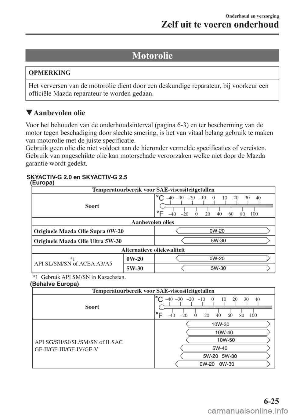 MAZDA MODEL 6 2015  Handleiding (in Dutch) Motorolie
OPMERKING
Het verversen van de motorolie dient door een deskundige reparateur, bij voorkeur een
officiële Mazda reparateur te worden gedaan.
qAanbevolen olie
Voor het behouden van de onderh