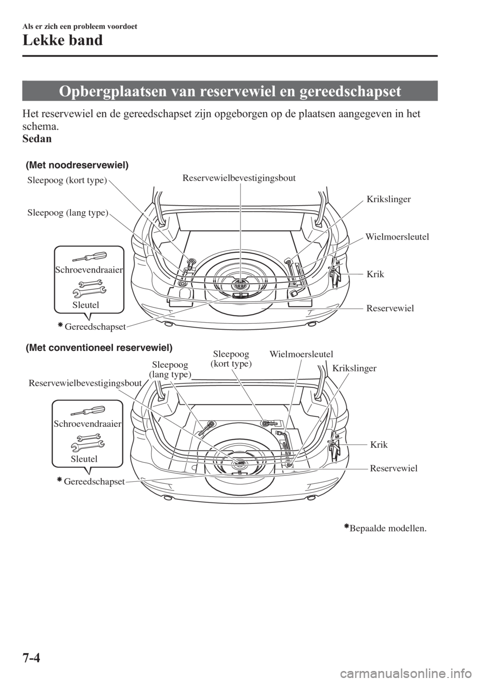 MAZDA MODEL 6 2015 Handleiding (in Dutch) Opbergplaatsen van reservewiel en gereedschapset
Het reservewiel en de gereedschapset zijn opgeborgen op de plaatsen aangegeven in het
schema.
Sedan
(Met conventioneel reservewiel) (Met noodreservewie MAZDA MODEL 6 2015 Handleiding (in Dutch) Opbergplaatsen van reservewiel en gereedschapset
Het reservewiel en de gereedschapset zijn opgeborgen op de plaatsen aangegeven in het
schema.
Sedan
(Met conventioneel reservewiel) (Met noodreservewie