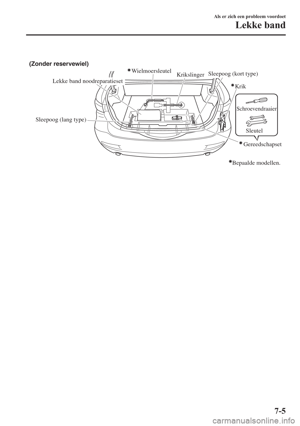 MAZDA MODEL 6 2015 Handleiding (in Dutch) Lekke band noodreparatieset (Zonder reservewiel)
Wielmoersleutel
Krikslinger
Krik
Sleepoog (lang type)Sleepoog (kort type)
Bepaalde modellen.
Gereedschapset
Schroevendraaier
Sleutel
Als er zich een MAZDA MODEL 6 2015 Handleiding (in Dutch) Lekke band noodreparatieset (Zonder reservewiel)
Wielmoersleutel
Krikslinger
Krik
Sleepoog (lang type)Sleepoog (kort type)
Bepaalde modellen.
Gereedschapset
Schroevendraaier
Sleutel
Als er zich een