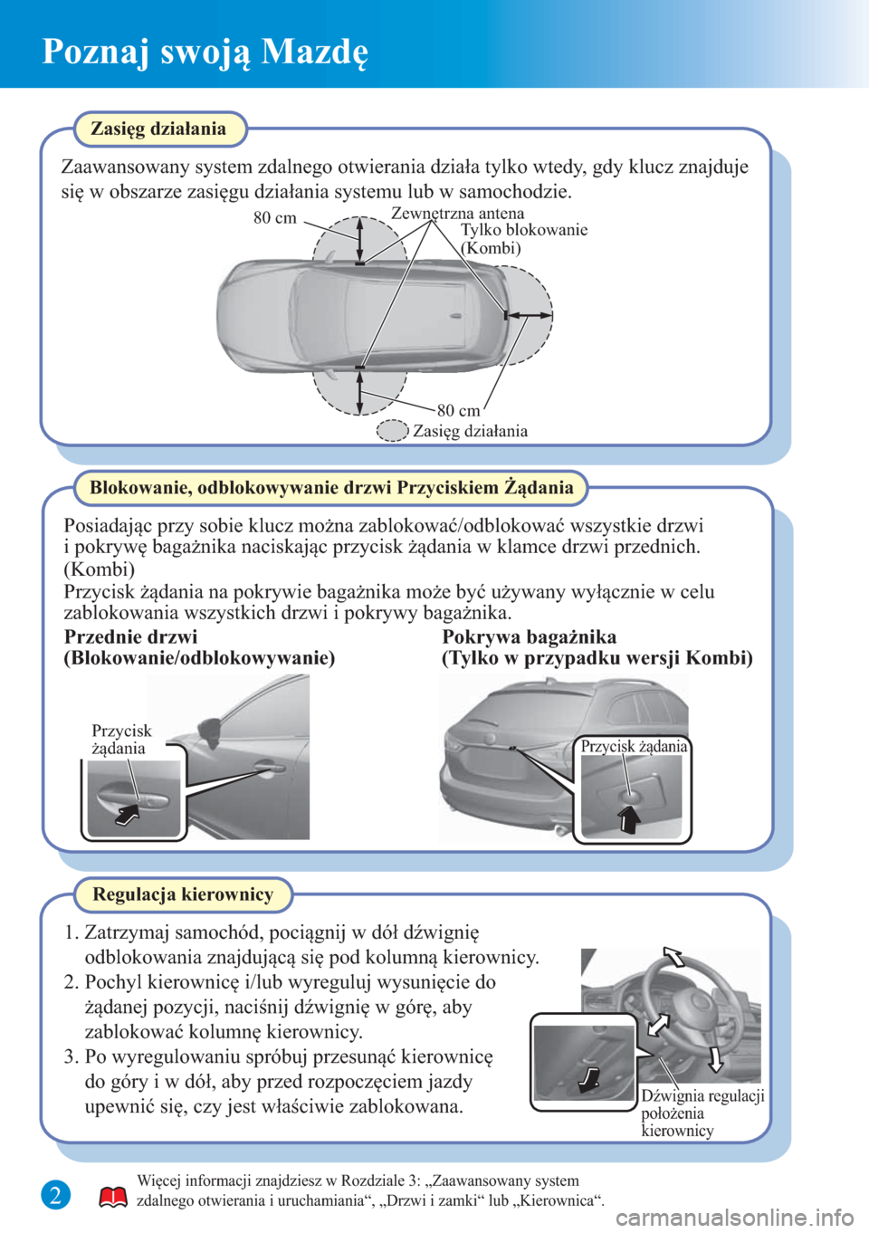 MAZDA MODEL 6 2015 Krótki Przewodnik (in Polish) Zewnętrzna antena
Tylko blokowanie
(Kombi)
Zasięg działania80 cm 80 cm
Przycisk
żądaniaPrzycisk żądania
Dźwignia regulacji
położenia
kierownicy
Poznaj swoją Mazdę
Zasięg działania
Za MAZDA MODEL 6 2015 Krótki Przewodnik (in Polish) Zewnętrzna antena
Tylko blokowanie
(Kombi)
Zasięg działania80 cm 80 cm
Przycisk
żądaniaPrzycisk żądania
Dźwignia regulacji
położenia
kierownicy
Poznaj swoją Mazdę
Zasięg działania
Za