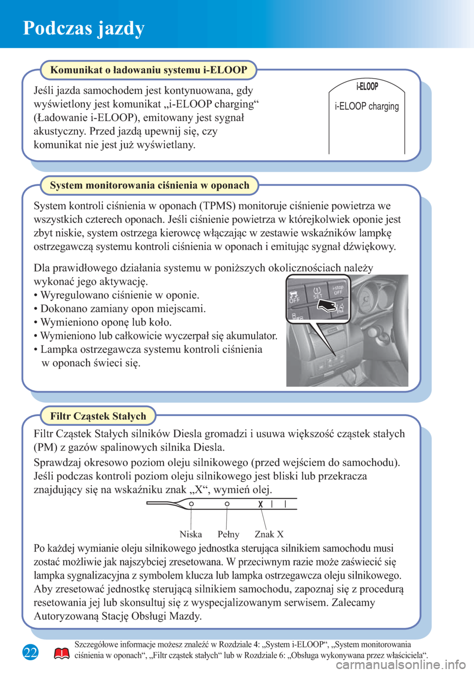 MAZDA MODEL 6 2015  Krótki Przewodnik (in Polish) 22
Podczas jazdy
Znak X Pełny Niska
i-ELOOP charging
Filtr Cząstek Stałych
Filtr Cząstek Stałych silników Diesla gromadzi i usuwa większość cząstek stałych 
(PM) z gazów spalinowych silnik