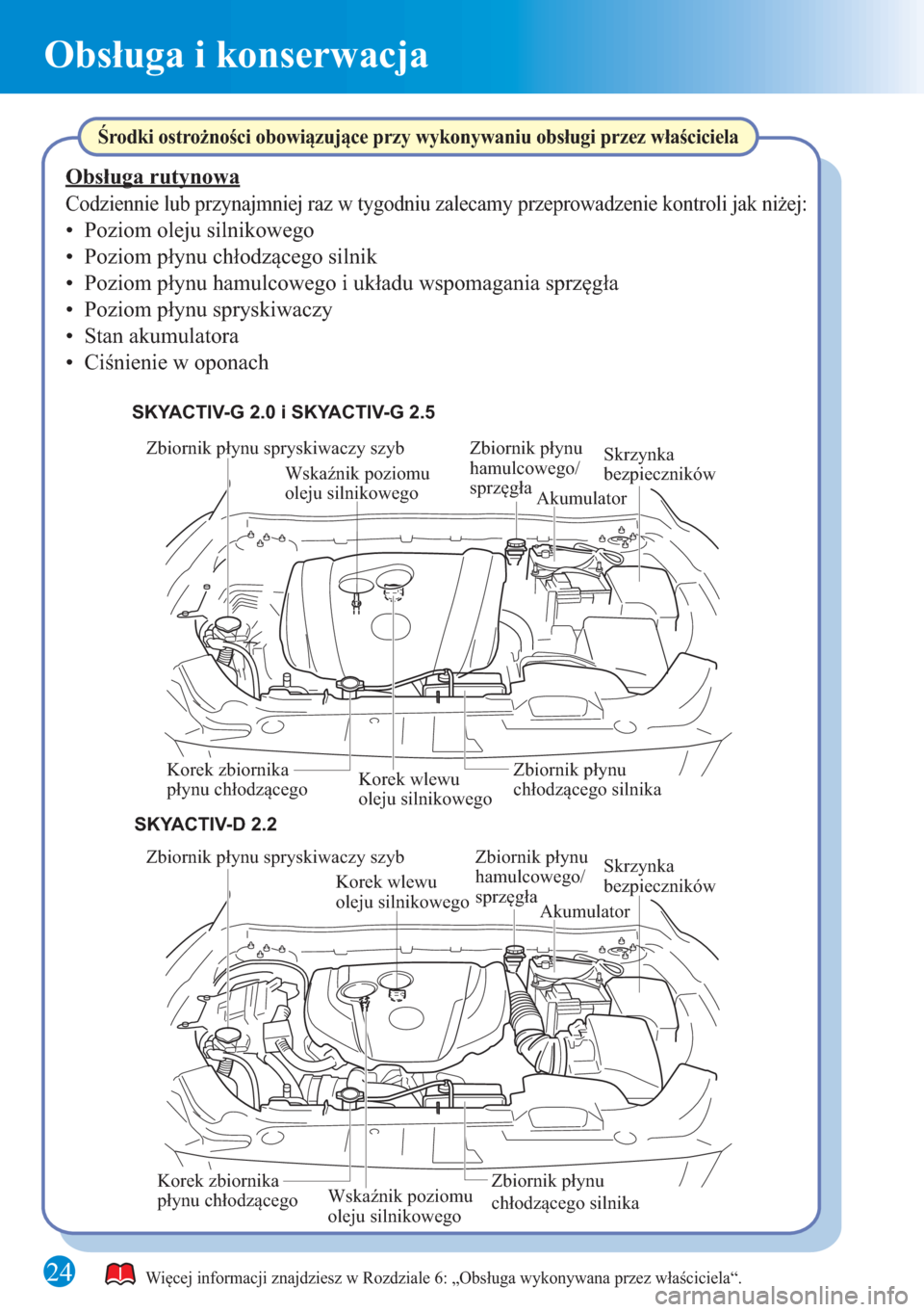 MAZDA MODEL 6 2015 Krótki Przewodnik (in Polish) 24
Obsługa i konserwacja
Zbiornik płynu spryskiwaczy szyb
Korek wlewu
oleju silnikowego
Wskaźnik poziomu
oleju silnikowegoAkumulatorSkrzynka
bezpieczników
Korek zbiornika
płynu chłodzącegoZ MAZDA MODEL 6 2015 Krótki Przewodnik (in Polish) 24
Obsługa i konserwacja
Zbiornik płynu spryskiwaczy szyb
Korek wlewu
oleju silnikowego
Wskaźnik poziomu
oleju silnikowegoAkumulatorSkrzynka
bezpieczników
Korek zbiornika
płynu chłodzącegoZ