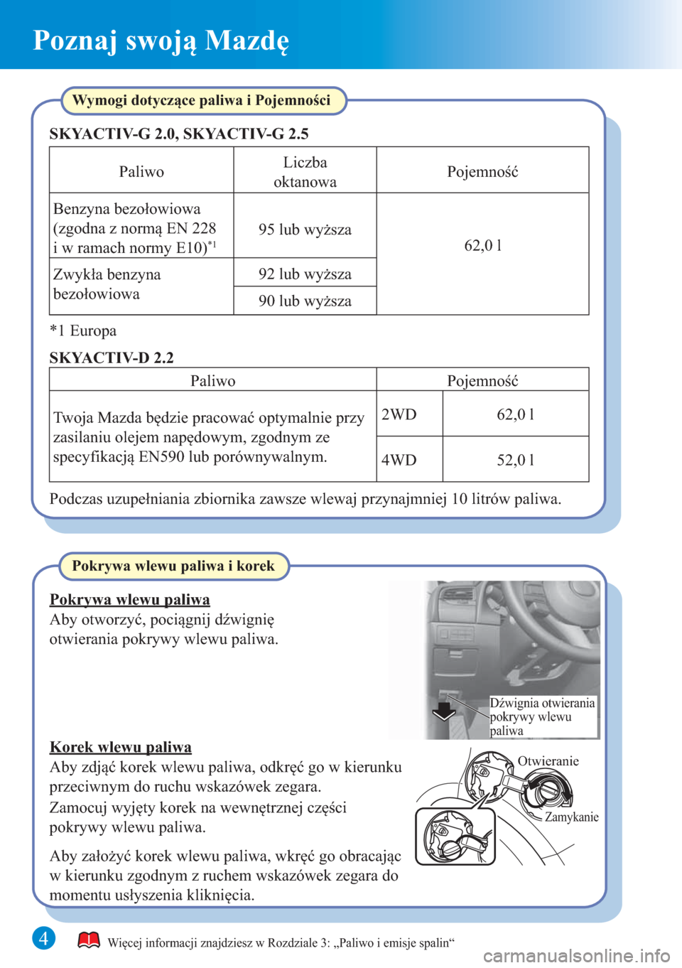 MAZDA MODEL 6 2015 Krótki Przewodnik (in Polish) 4
Poznaj swoją Mazdę
Otwieranie
Zamykanie
Dźwignia otwierania
pokrywy wlewu
paliwa
Wymogi dotyczące paliwa i Pojemności
Pokrywa wlewu paliwa
Aby otworzyć, pociągnij dźwignię
otwierania pok MAZDA MODEL 6 2015 Krótki Przewodnik (in Polish) 4
Poznaj swoją Mazdę
Otwieranie
Zamykanie
Dźwignia otwierania
pokrywy wlewu
paliwa
Wymogi dotyczące paliwa i Pojemności
Pokrywa wlewu paliwa
Aby otworzyć, pociągnij dźwignię
otwierania pok