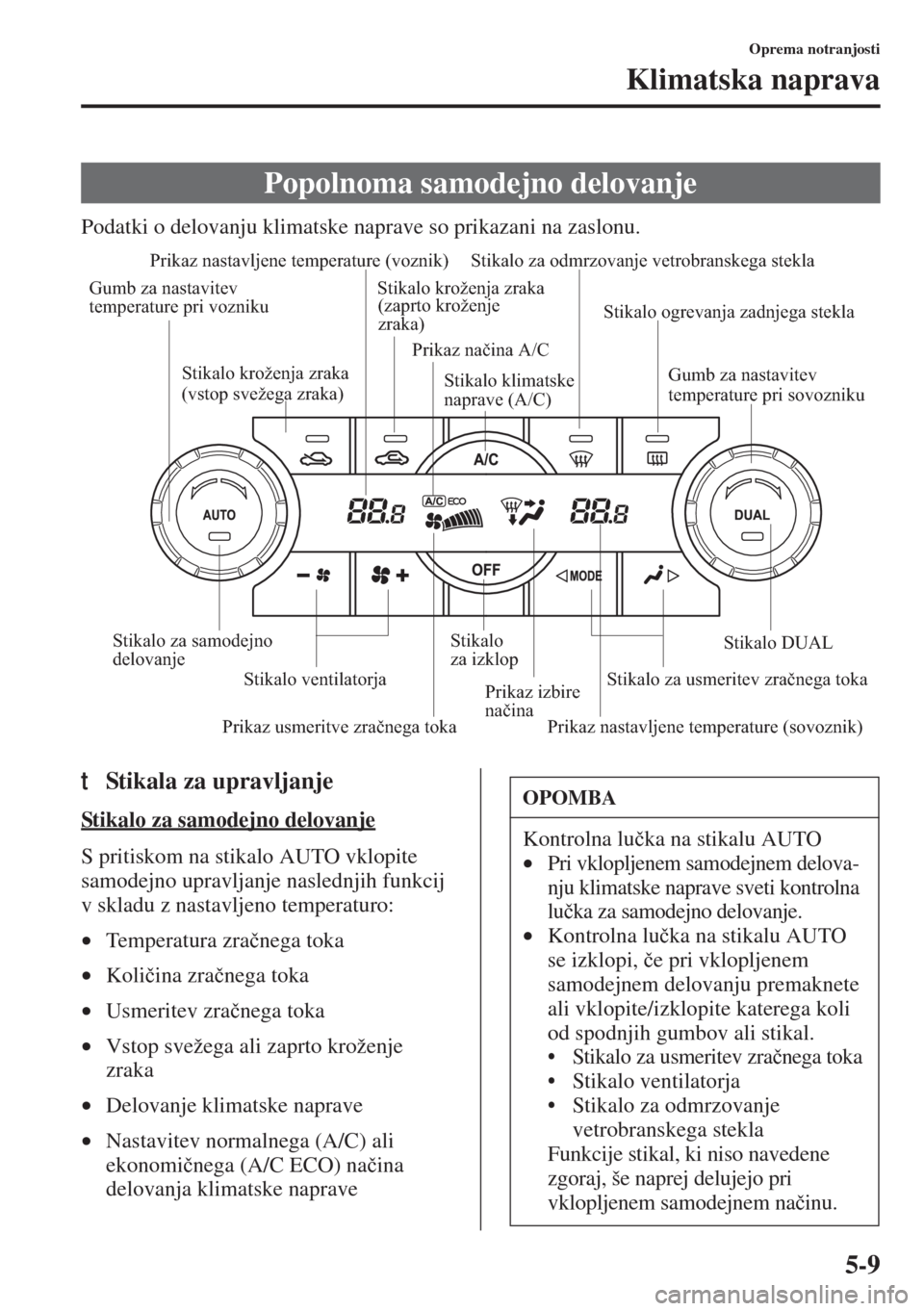 MAZDA MODEL 6 2015  Priročnik za lastnika (in Slovenian)  5-9
Oprema notranjosti
Klimatska naprava
Podatki o delovanju klimatske naprave so prikazani na zaslonu.
tStikala za upravljanje
Stikalo za samodejno delovanje
S pritiskom na stikalo AUTO vklopite 
sam