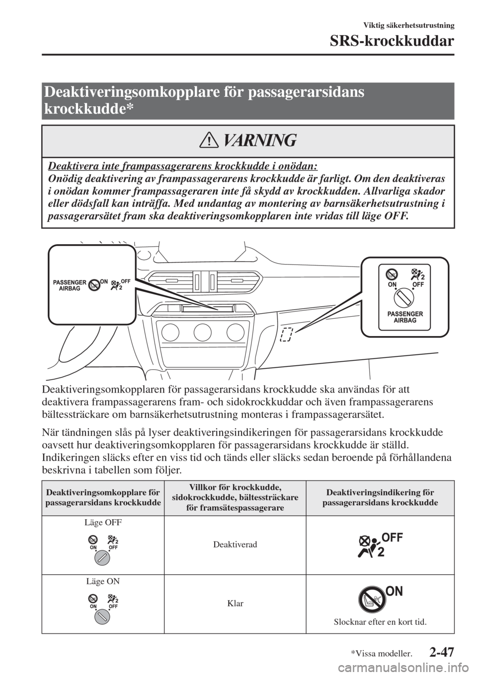MAZDA MODEL 6 2015  Ägarmanual (in Swedish) 2-47
Viktig säkerhetsutrustning
SRS-krockkuddar
Deaktiveringsomkopplaren för passagerarsidans krockkudde ska användas för att 
deaktivera frampassagerarens fram- och sidokrockkuddar och även fram