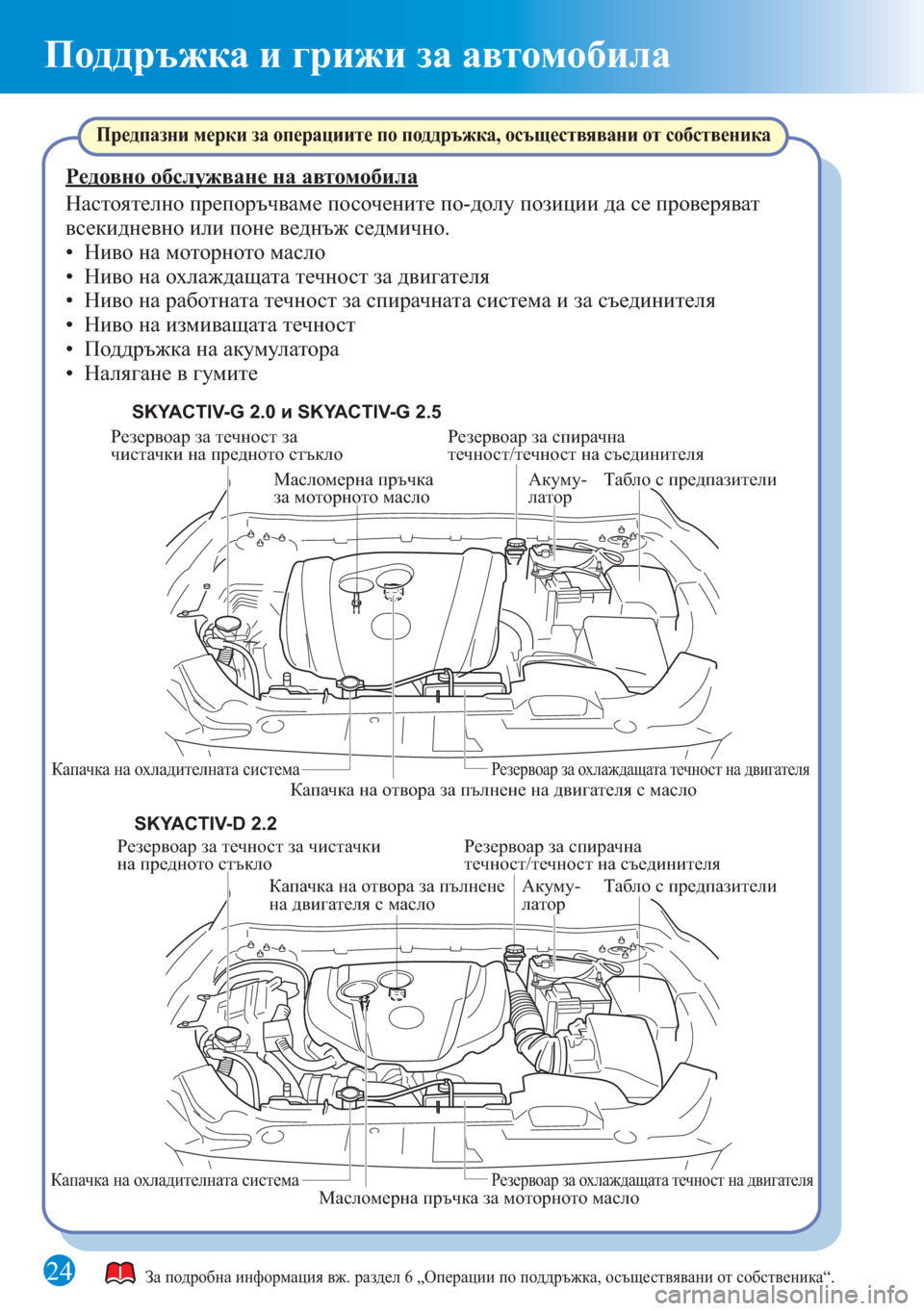 MAZDA MODEL 6 2015 Бързо ръководство (in Bulgarian) 24
Поддръжка и грижи за автомобила
Резервоар за течност за чистачки
на предното стъкло
Капачка на отвора за п MAZDA MODEL 6 2015 Бързо ръководство (in Bulgarian) 24
Поддръжка и грижи за автомобила
Резервоар за течност за чистачки
на предното стъкло
Капачка на отвора за п