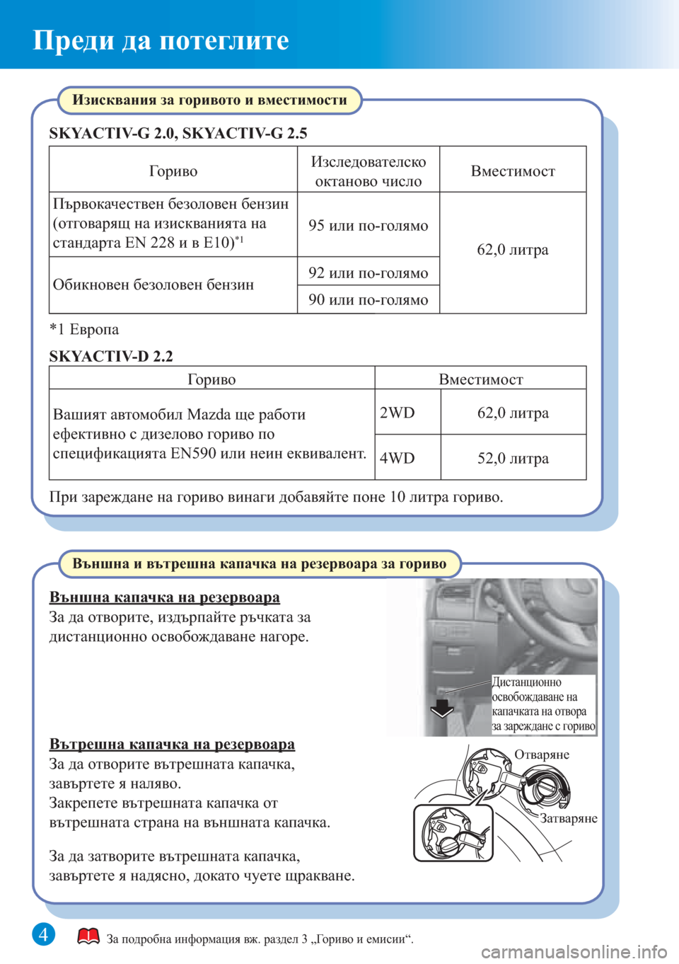 MAZDA MODEL 6 2015  Бързо ръководство (in Bulgarian) 4
Преди да потеглите
Отваряне
Затваряне
Дистанционно 
освобождаване на 
капачката на отвора 
за зареждане с г�