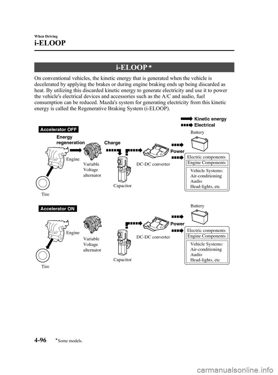 MAZDA MODEL 6 2014  Owners Manual (in English) Black plate (220,1)
i-ELOOPí
On conventional vehicles, the kinetic energy that is generated when the vehicle is
decelerated by applying the brakes or during engine braking ends up being discarded as
