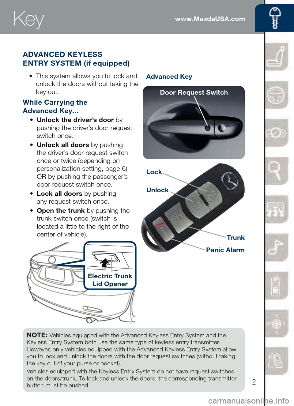 MAZDA MODEL 6 2014  Smart Start Guide (in English) 2
www.MazdaUSA.com
Advanced Key
Lock
UnlockPanic AlarmTrunk
AD
VANCE D KEYL ESS  
ENTRY SYSTEM  (if equipped)
•		 This	 system	 allows	you	to	lock	 and	
unlock the doors without taking the 
key out.