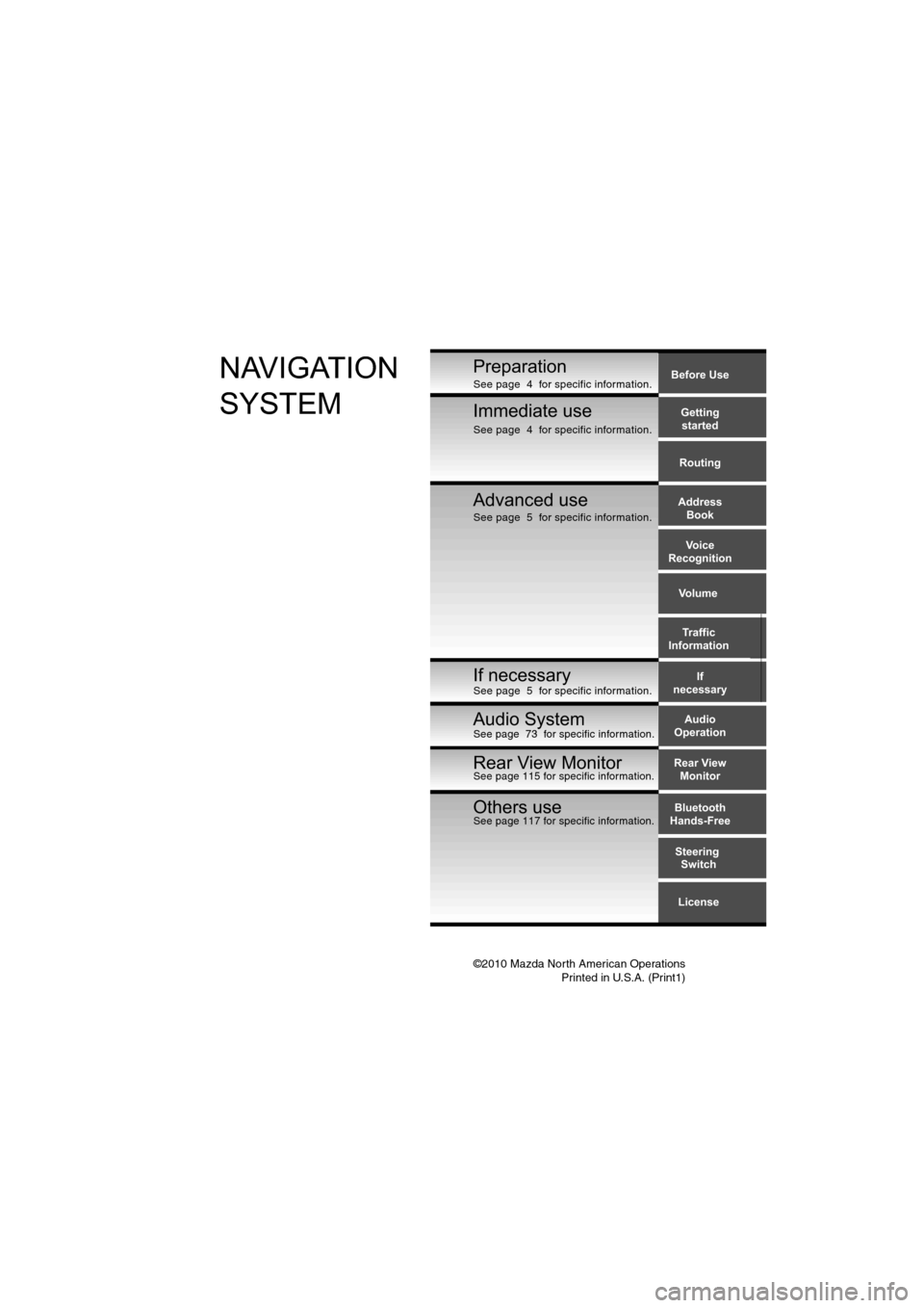 MAZDA MODEL 6 2013  Navigation Manual (in English) ©2010 Mazda North American OperationsPrinted in U.S.A. (Print1)
Before Use
Gettingstarted
Routing
Address Book
Voice 
Recognition
Volume
If
necessary Traffic
InformationPreparationNAVIGATION 
SYSTEM
