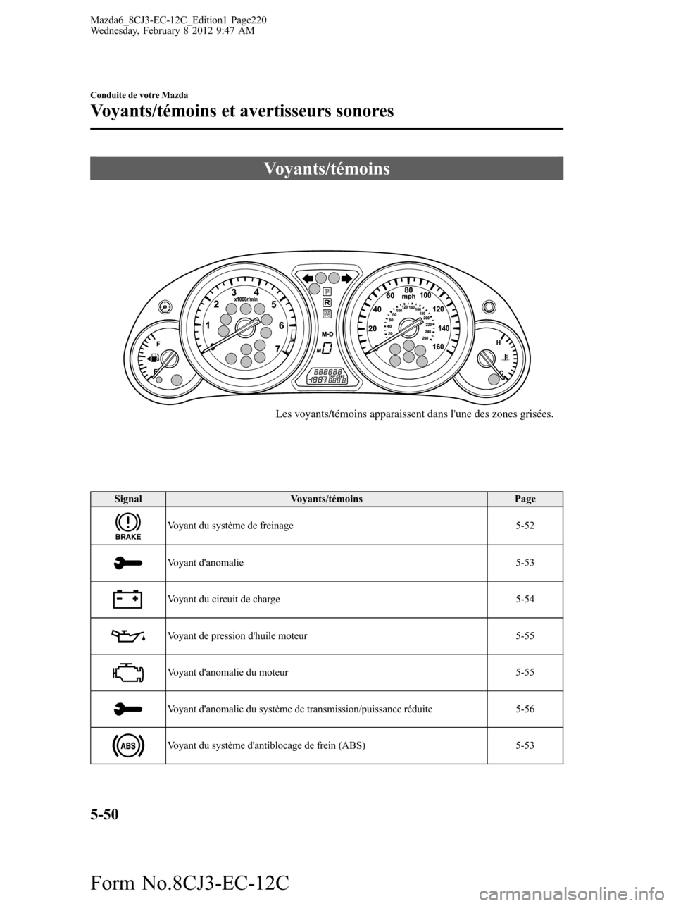 MAZDA MODEL 6 2013  Manuel du propriétaire (in French) Voyants/témoins
Les voyants/témoins apparaissent dans lune des zones grisées.
Signal Voyants/témoins Page
Voyant du système de freinage 5-52
Voyant danomalie 5-53
Voyant du circuit de charge 5-