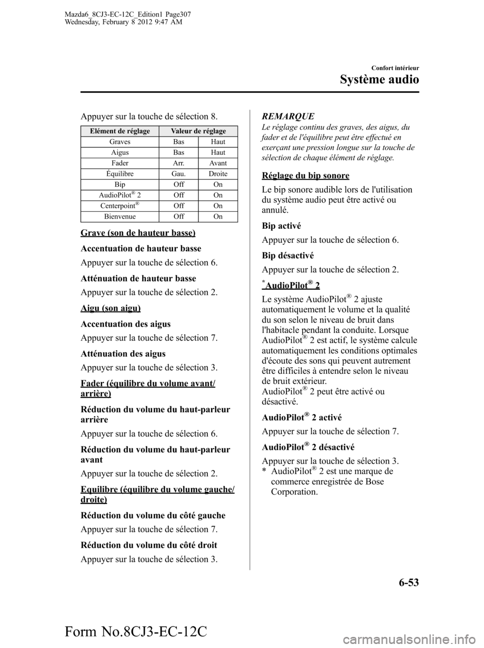 MAZDA MODEL 6 2013  Manuel du propriétaire (in French) Appuyer sur la touche de sélection 8.
Elément de réglage Valeur de réglage
Graves Bas Haut
Aigus Bas Haut
Fader Arr. Avant
Équilibre Gau. Droite
Bip Off On
AudioPilot
®2 Off On
Centerpoint®Off 