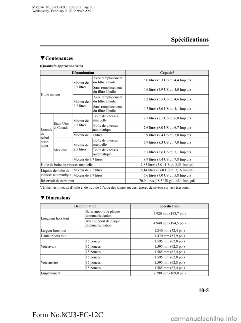MAZDA MODEL 6 2013 Manuel du propriétaire (in French) qContenances
(Quantités approximatives)
Dénomination Capacité
Huile moteurMoteur de
2,5 litresAvec remplacement
du filtre à huile5,0 litres (5,3 US qt, 4,4 Imp qt)
Sans remplacement
du filtre à h MAZDA MODEL 6 2013 Manuel du propriétaire (in French) qContenances
(Quantités approximatives)
Dénomination Capacité
Huile moteurMoteur de
2,5 litresAvec remplacement
du filtre à huile5,0 litres (5,3 US qt, 4,4 Imp qt)
Sans remplacement
du filtre à h