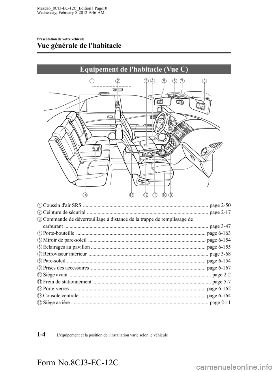 MAZDA MODEL 6 2013  Manuel du propriétaire (in French) Equipement de lhabitacle (Vue C)
Coussin dair SRS .............................................................................................. page 2-50
Ceinture de sécurité ....................