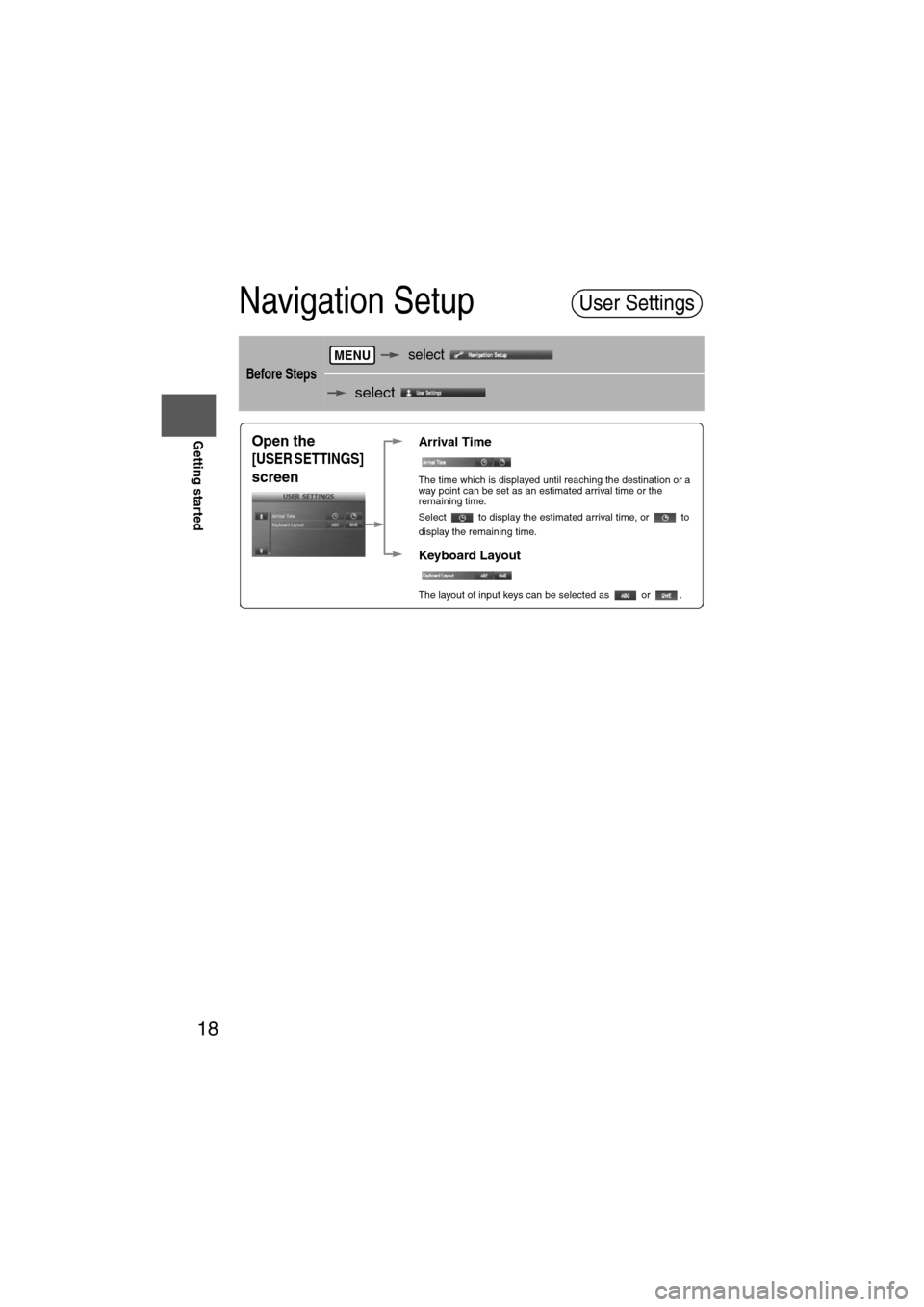 MAZDA MODEL 6 2012  Navigation Manual (in English) 18
RoutingAddress 
Book
Getting started
Navigation Setup
Before Steps
   select  
  select 
User Settings
MENU
Open the 
[USER SETTINGS] 
screen
nArrival Time
The time which is displayed until reachin