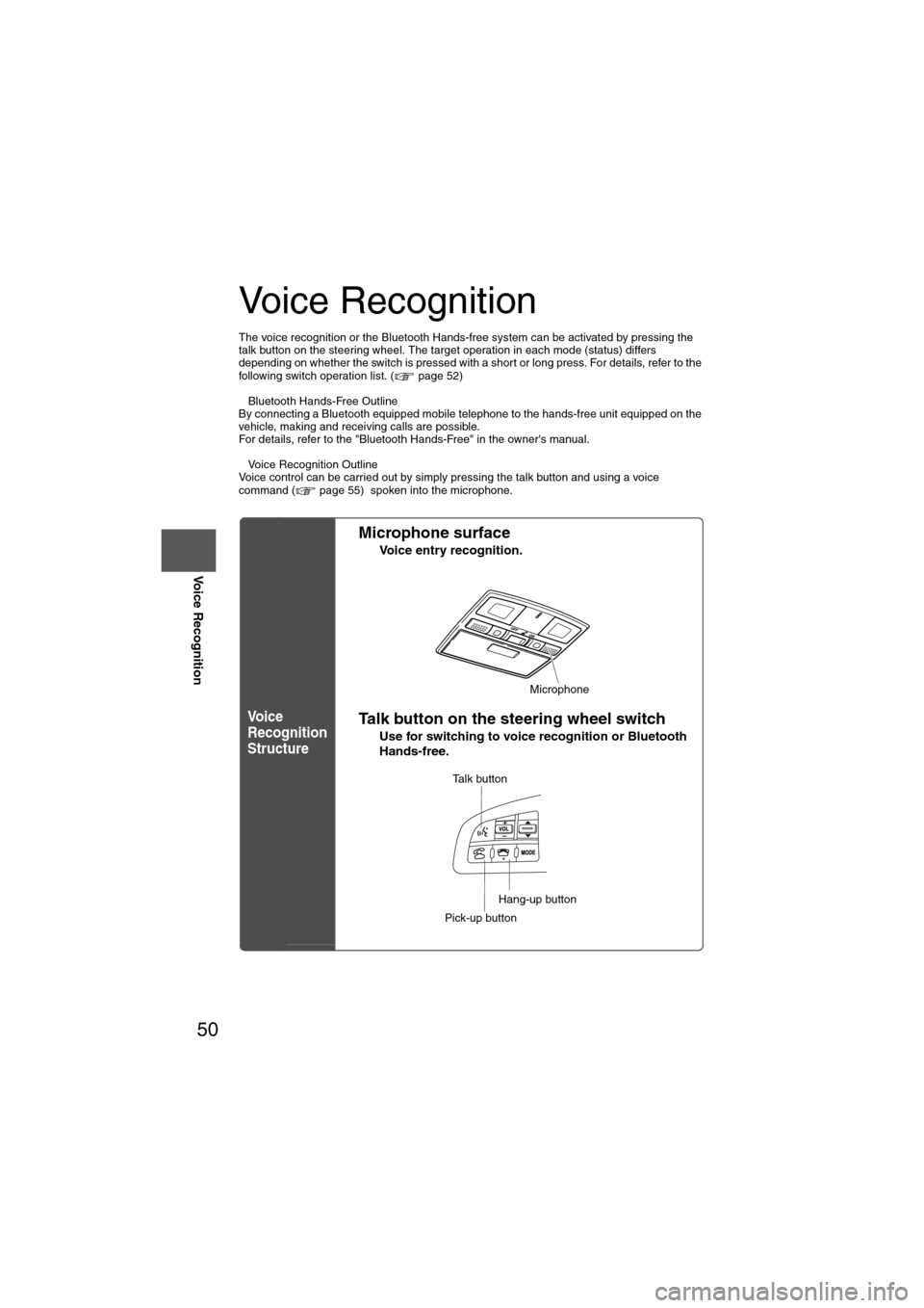 MAZDA MODEL 6 2012  Navigation Manual (in English) 50
Before 
UseGetting
started
Routing Address 
Book
Voice Recognition
Voice Recognition
The voice recognition or the Bluetooth Hands-free system can be activated by pressing the 
talk button on the st